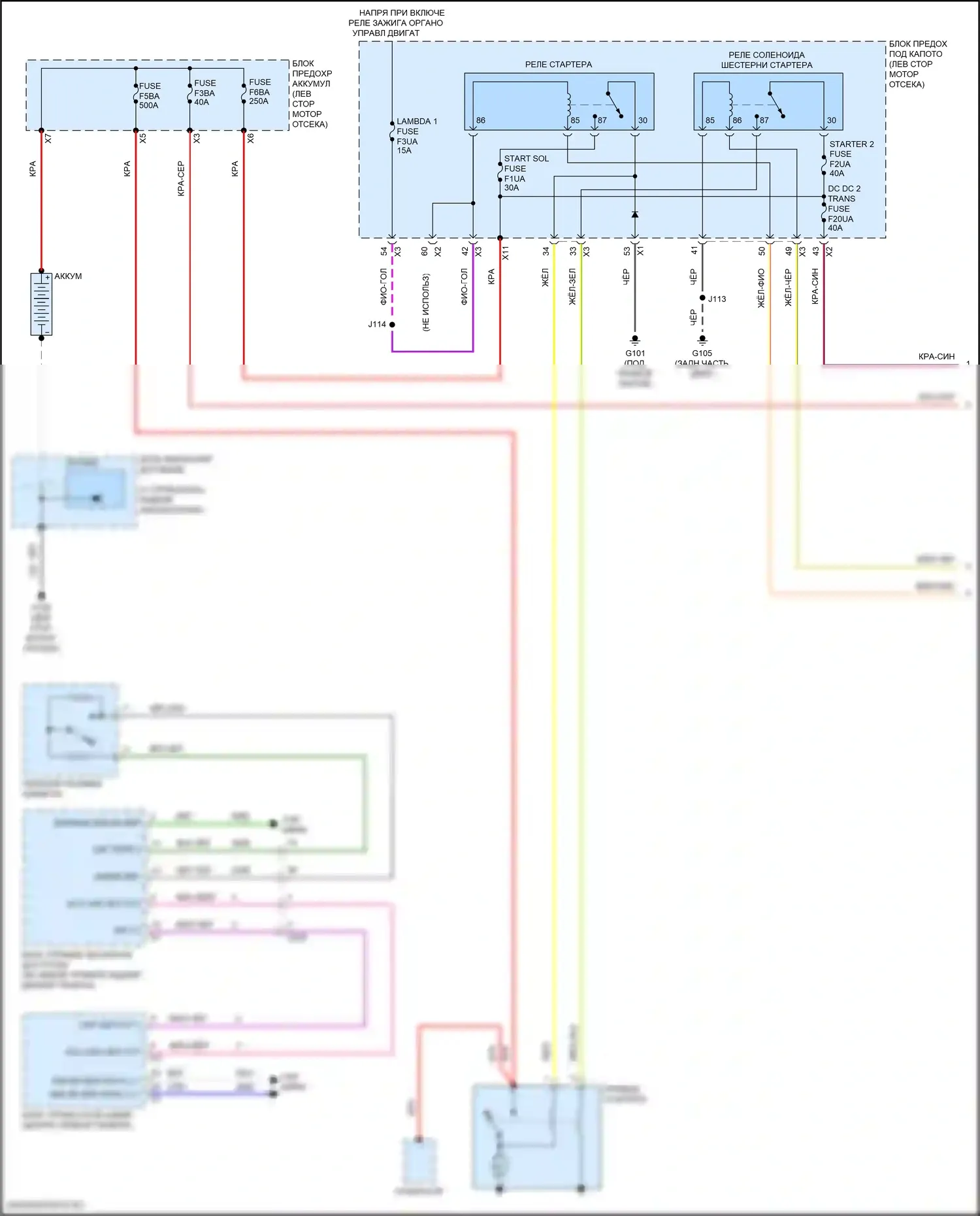 Equinox Chevrolet III рестайлинг (2020-2024): Электросхема стартера с системой пуска/останова (1 из 2) 
