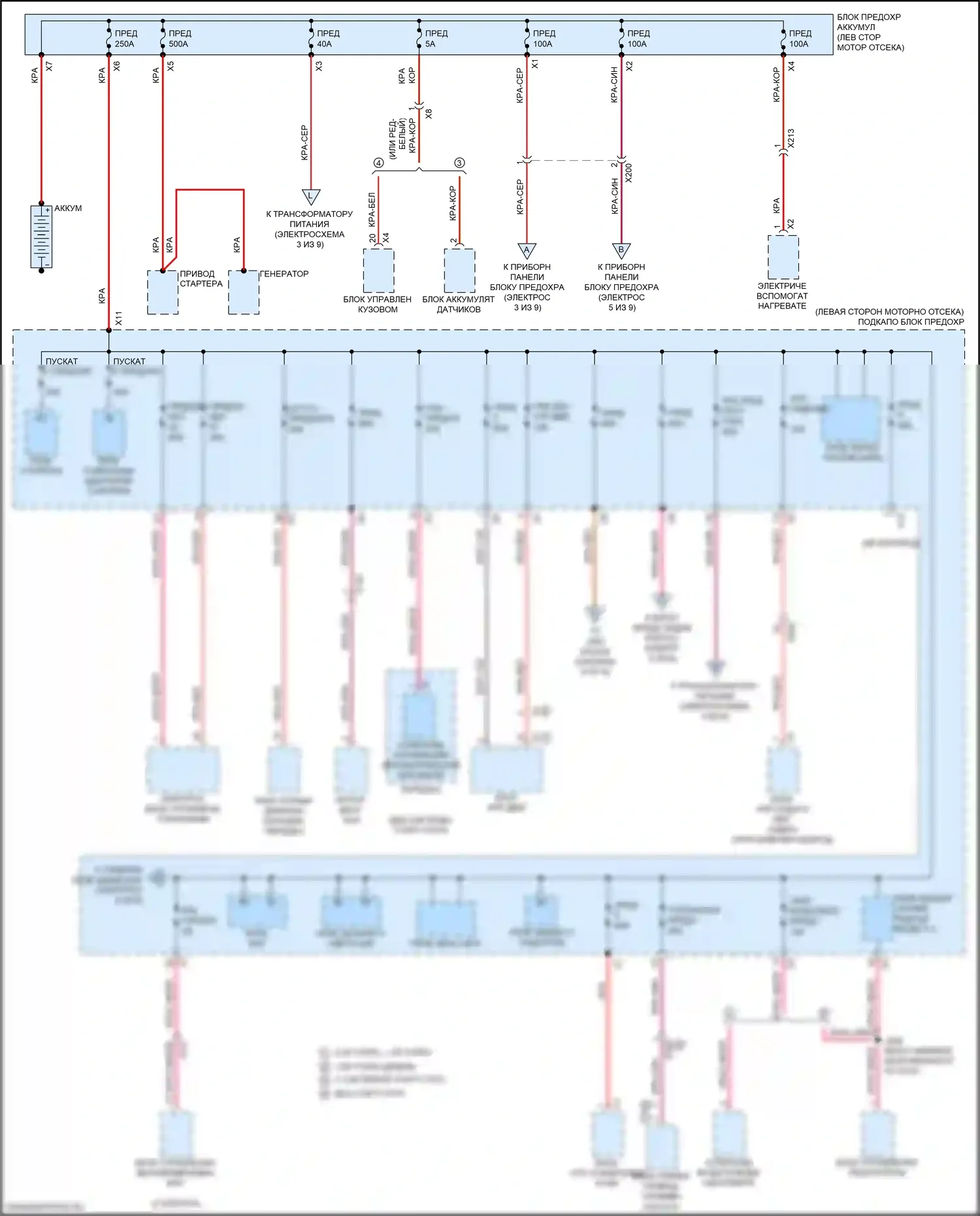 Equinox Chevrolet III (2017-2021): Электросхема блока предохранителей реле (1 из 9) 