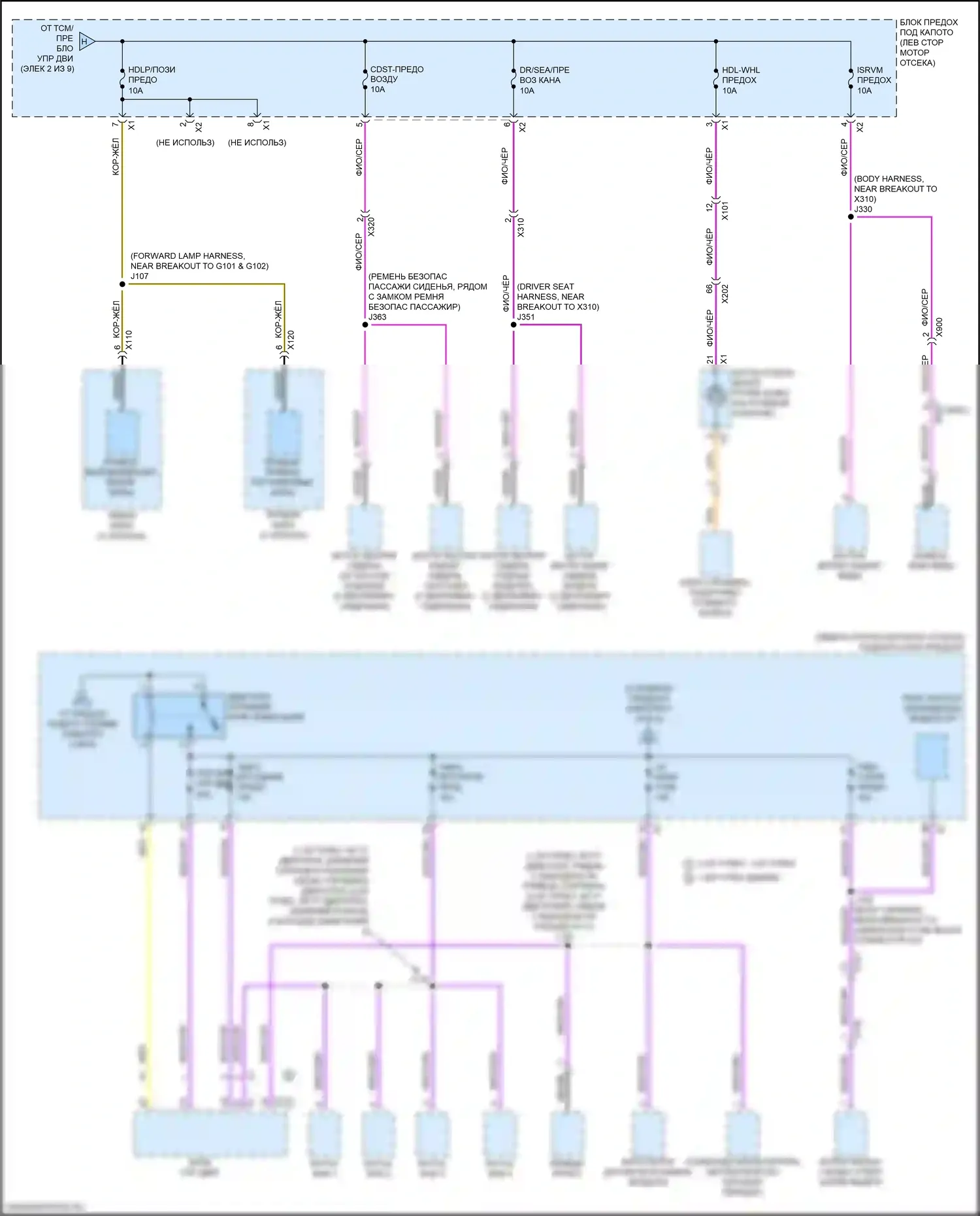 Equinox Chevrolet III (2017-2021): Электросхема блока предохранителей реле (7 из 9) 