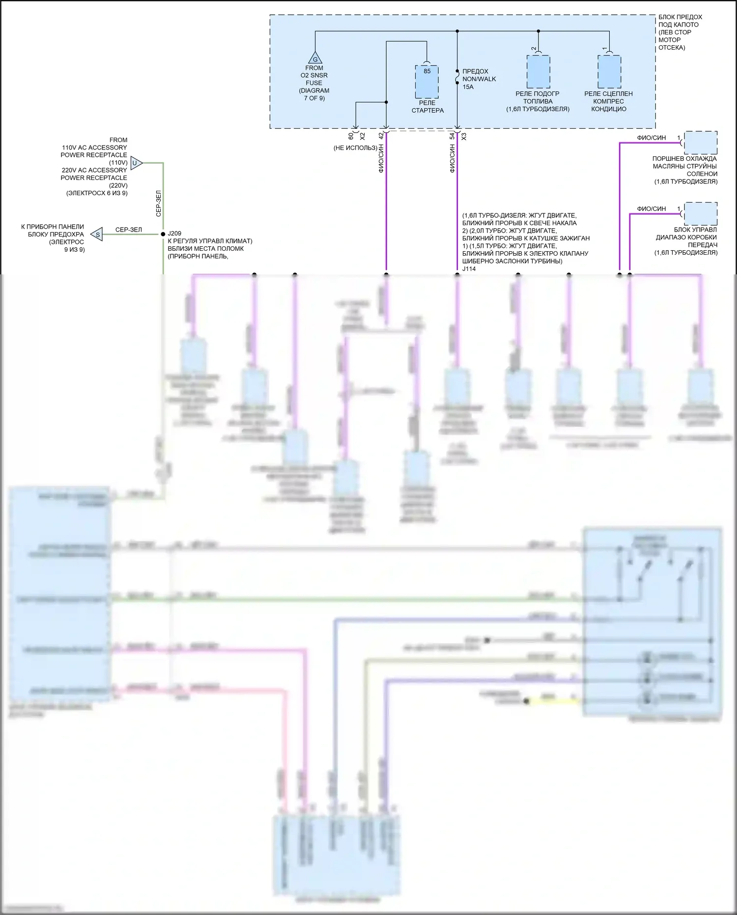 Equinox Chevrolet III (2017-2021): Электросхема блока предохранителей реле (8 из 9) 