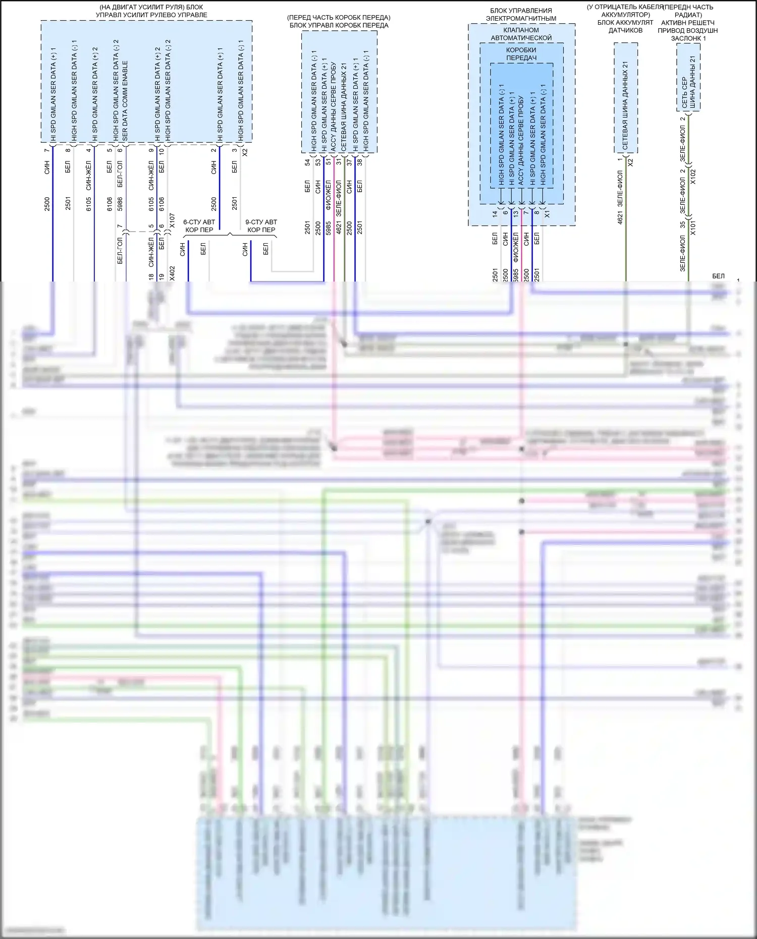 Equinox Chevrolet III (2017-2021): Can шина электросхема (4 из 8) 