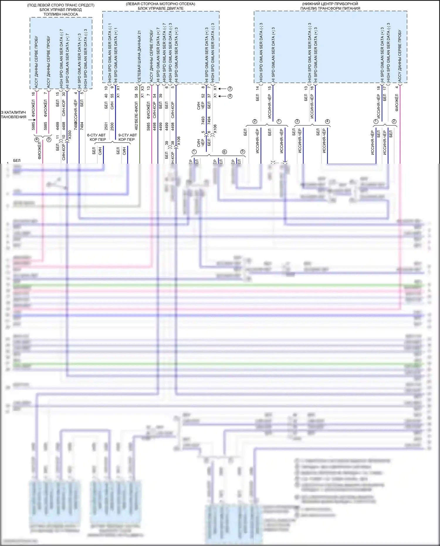 Equinox Chevrolet III (2017-2021): Can шина электросхема (5 из 8) 
