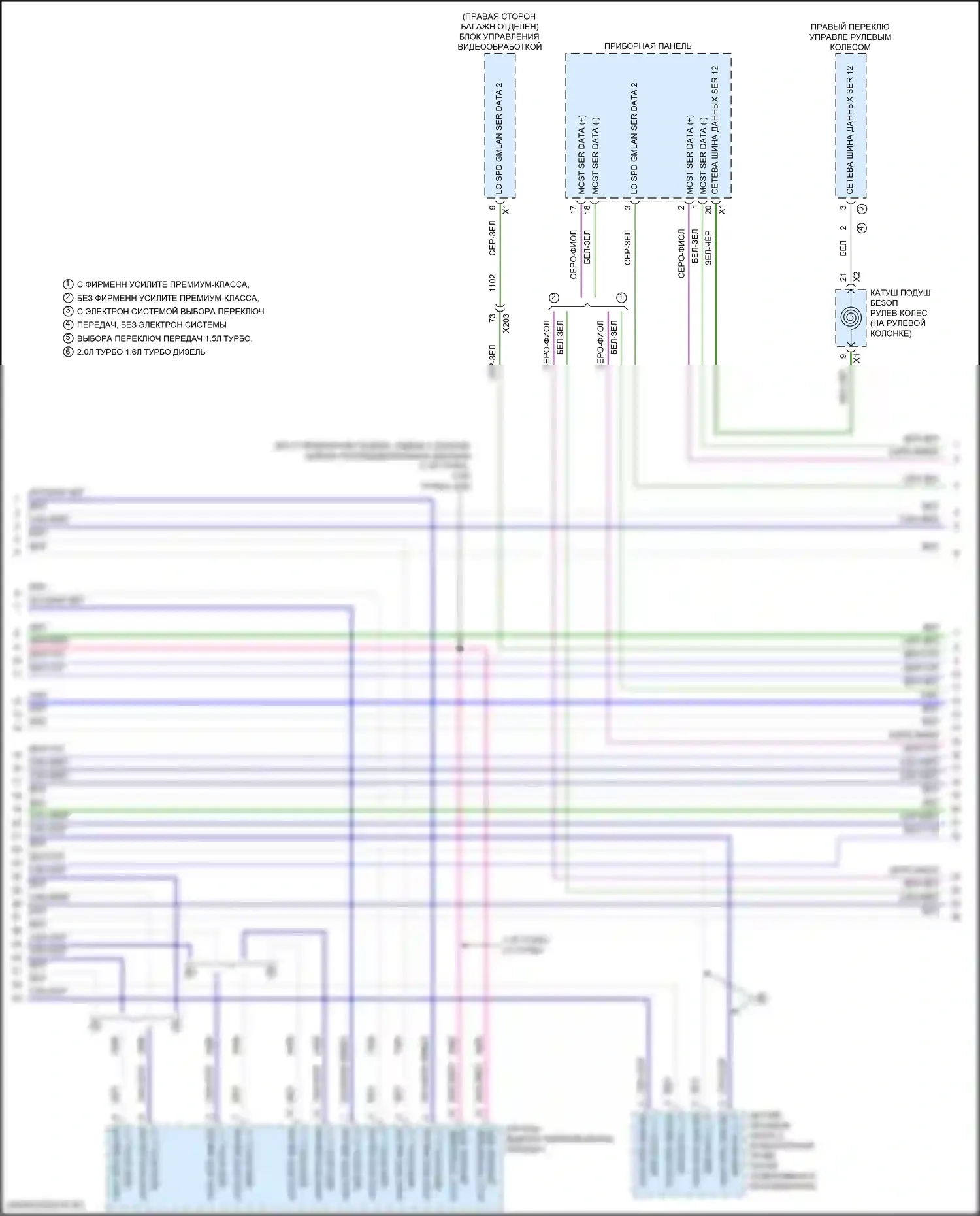 Equinox Chevrolet III (2017-2021): Can шина электросхема (6 из 8) 