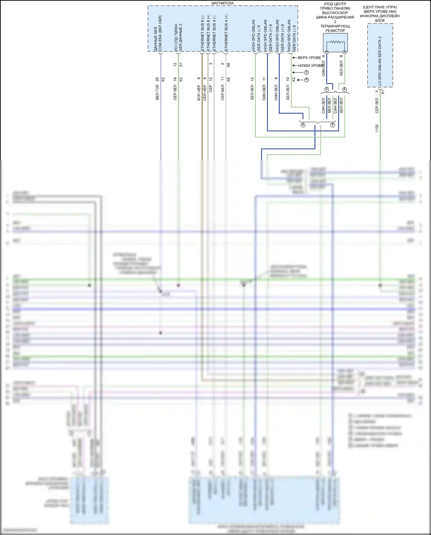 Equinox Chevrolet III (2017-2021): Can шина электросхема (7 из 8) 