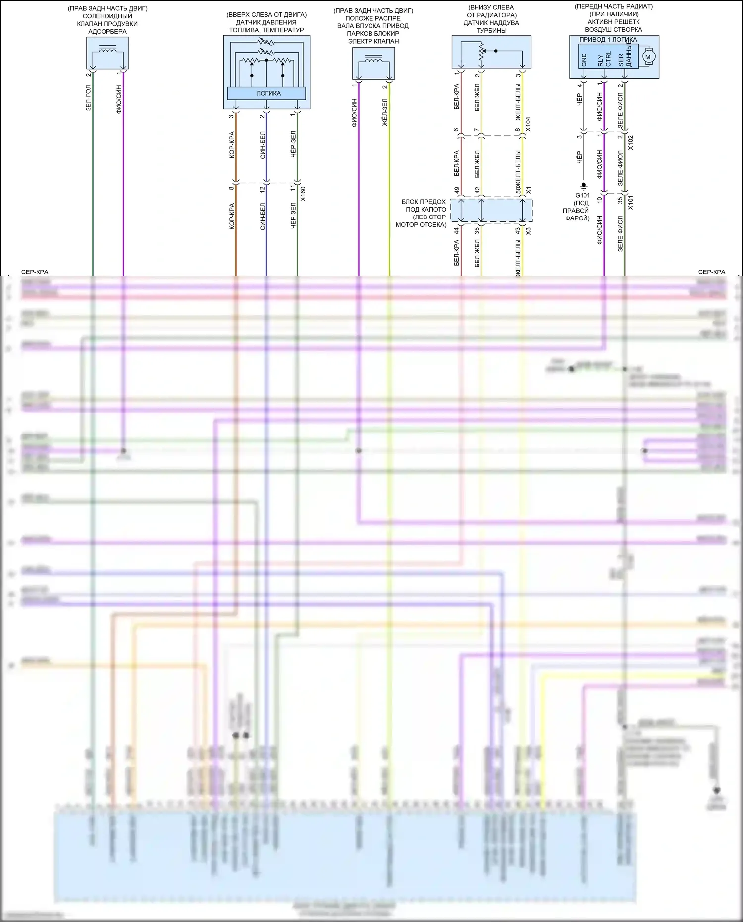 Equinox Chevrolet III (2017-2021): Электросхема двигателя 1.5l vin v (3 из 7) 