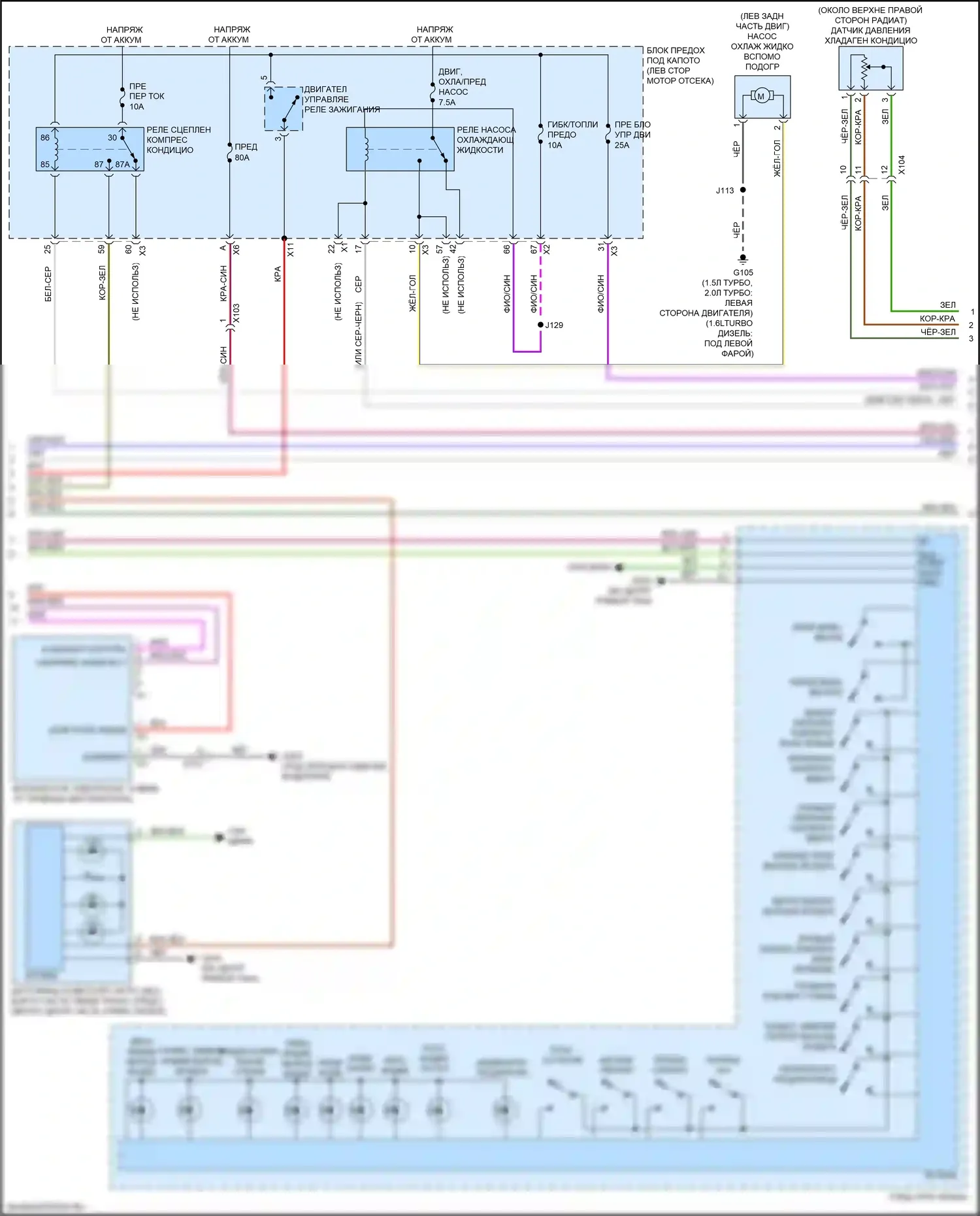 Equinox Chevrolet III (2017-2021): Электросхема климат контроля (2 из 4) 