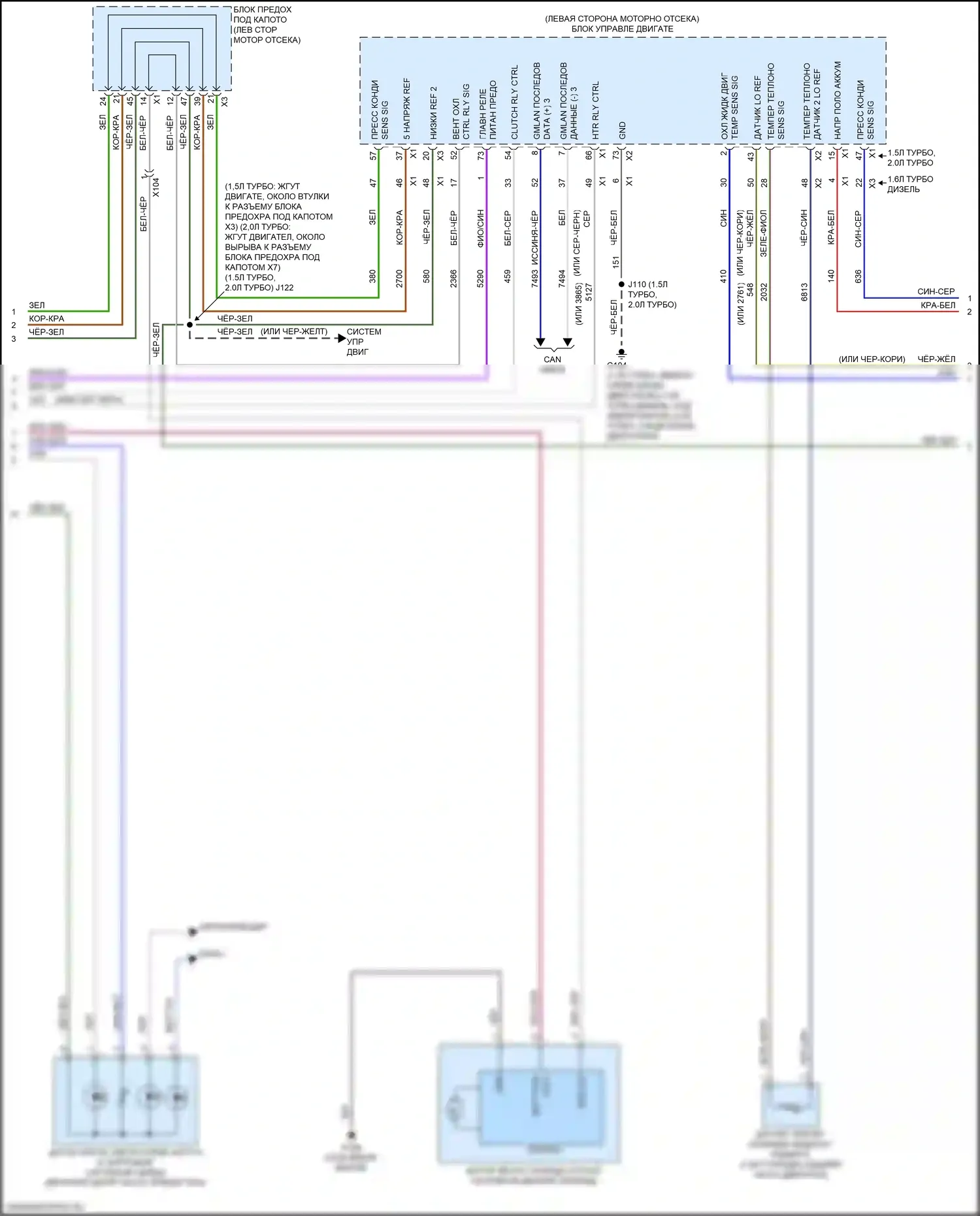 Equinox Chevrolet III (2017-2021): Электросхема климат контроля (3 из 4) 