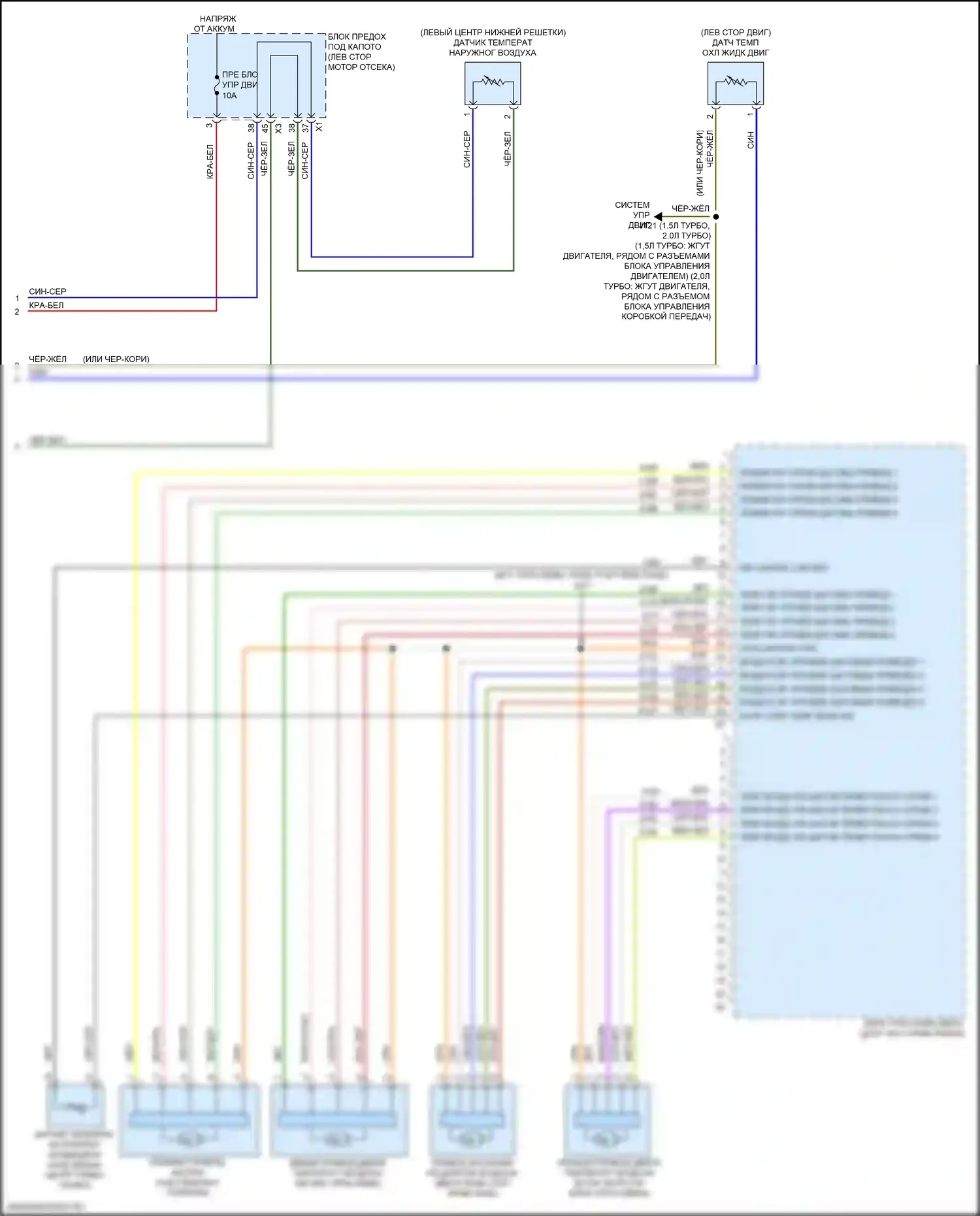 Equinox Chevrolet III (2017-2021): Электросхема климат контроля (4 из 4) 
