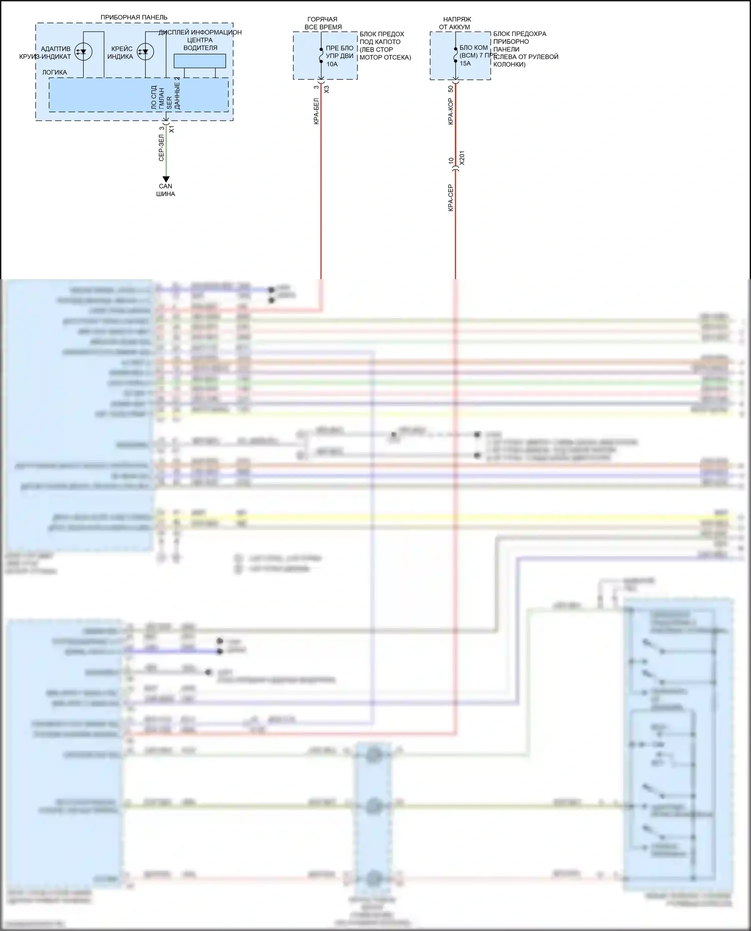 Equinox Chevrolet III (2017-2021): Электросхема круиз-контроля, с адаптивным круиз-контролем (1 из 2) 