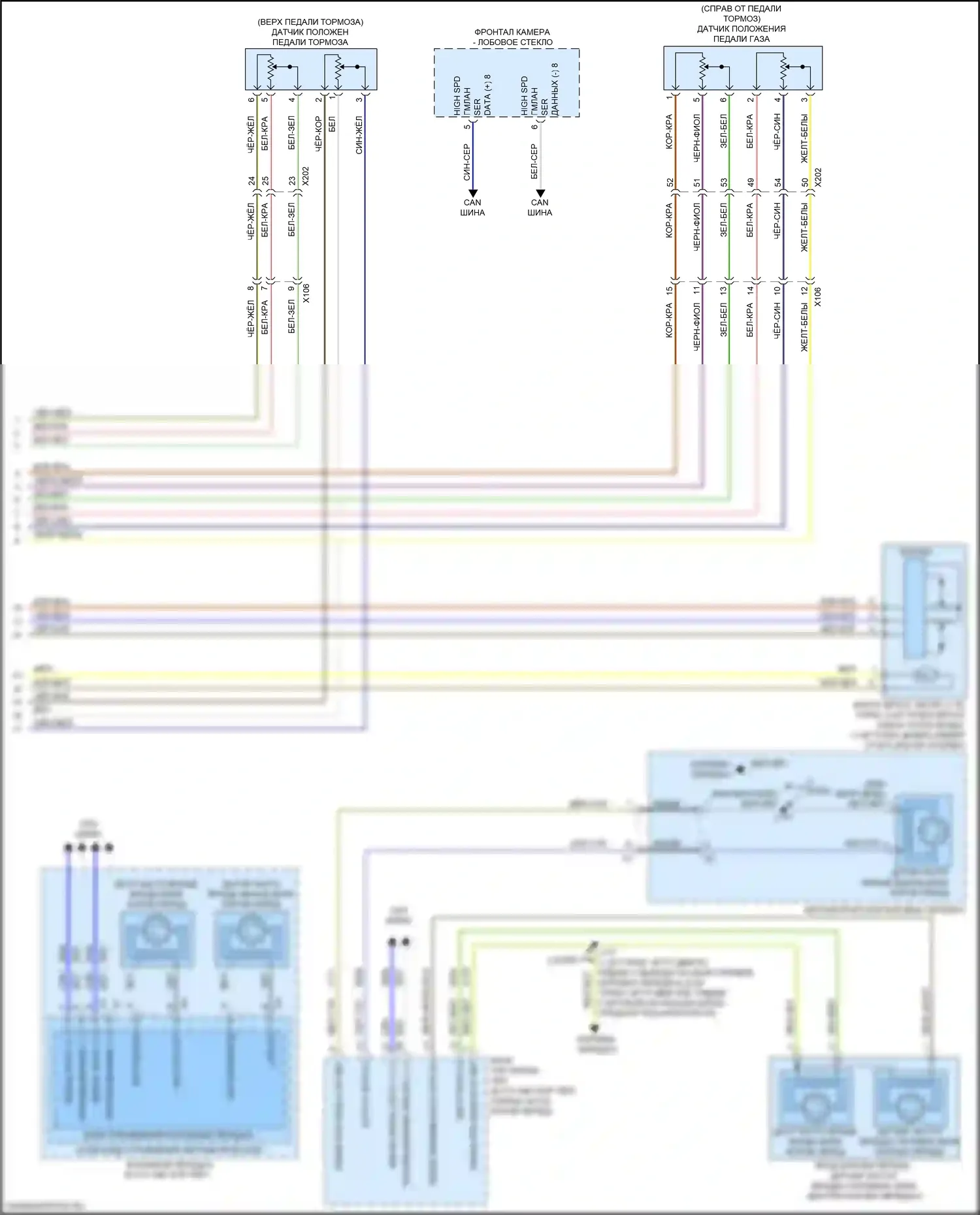 Equinox Chevrolet III (2017-2021): Электросхема круиз-контроля, с адаптивным круиз-контролем (2 из 2) 