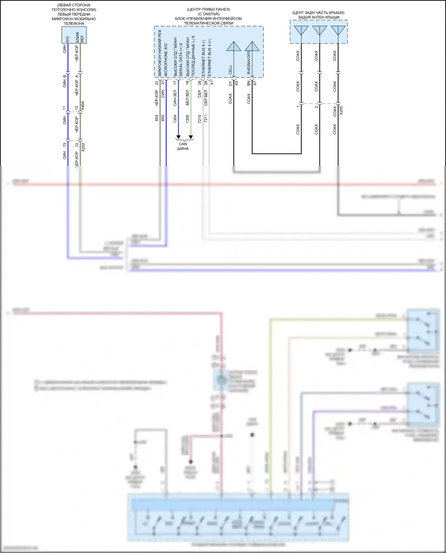 Equinox Chevrolet III (2017-2021): Электросхема магнитолы, низкий уровень (3 из 4) 