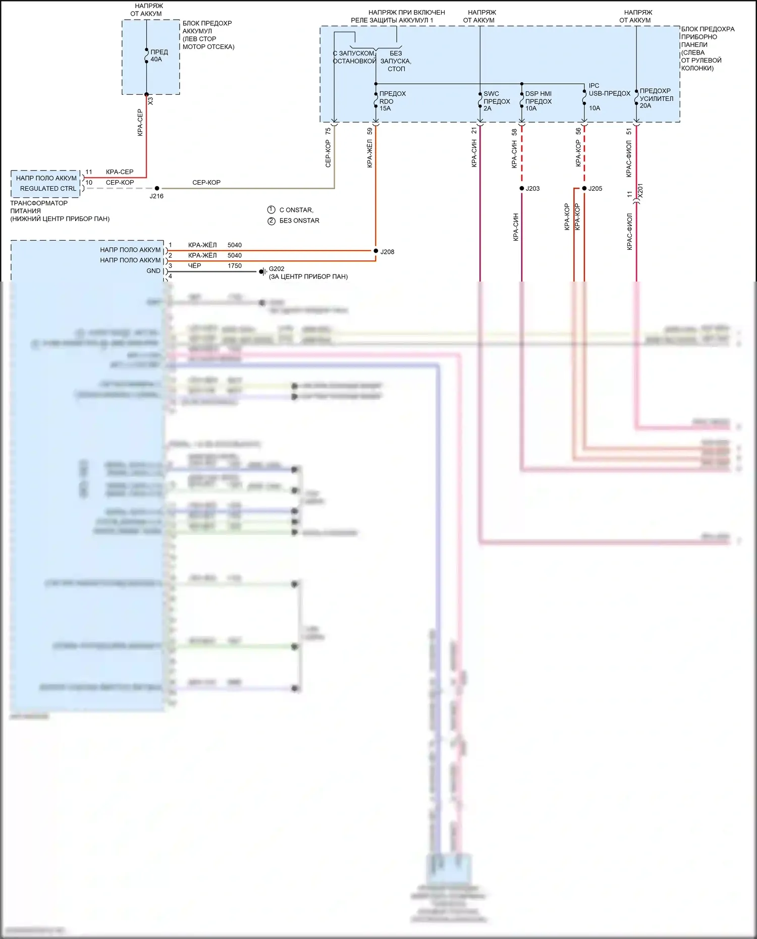 Equinox Chevrolet III (2017-2021): Магнитола, средний/высокий уровень без активного шума (1 из 4) 
