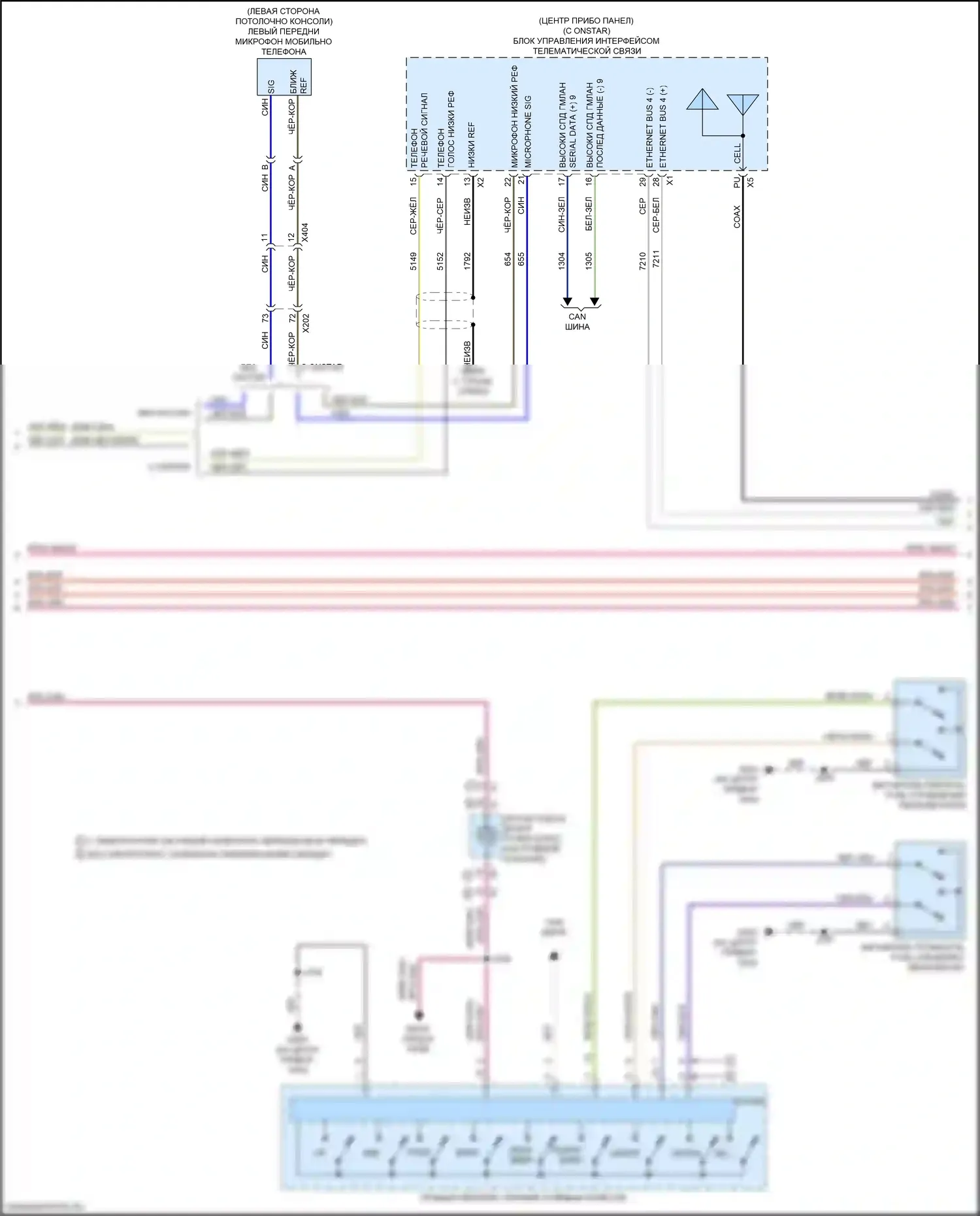 Equinox Chevrolet III (2017-2021): Магнитола, средний/высокий уровень без активного шума (2 из 4) 