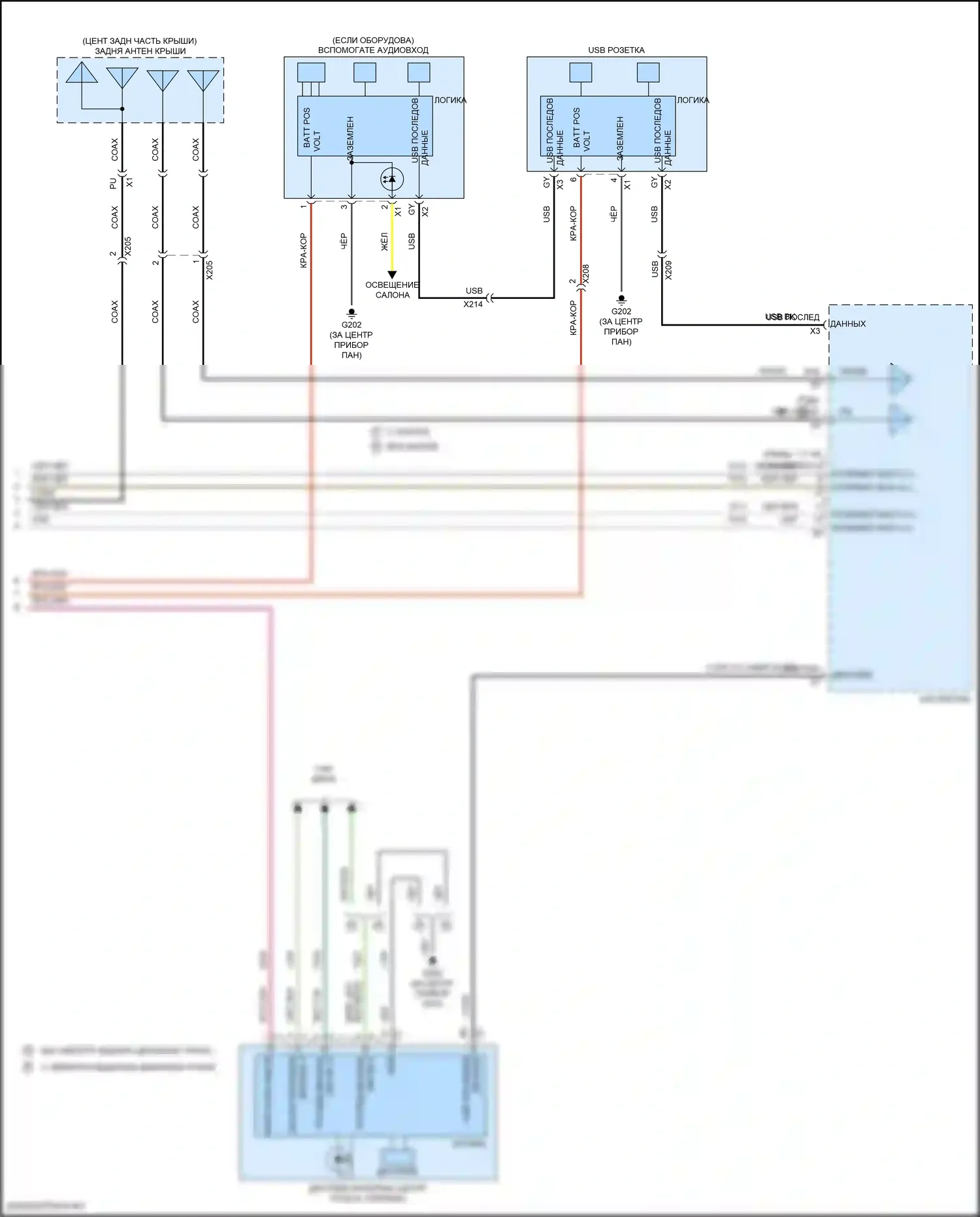 Equinox Chevrolet III (2017-2021): Магнитола, средний/высокий уровень без активных шумов (4 из 4) 