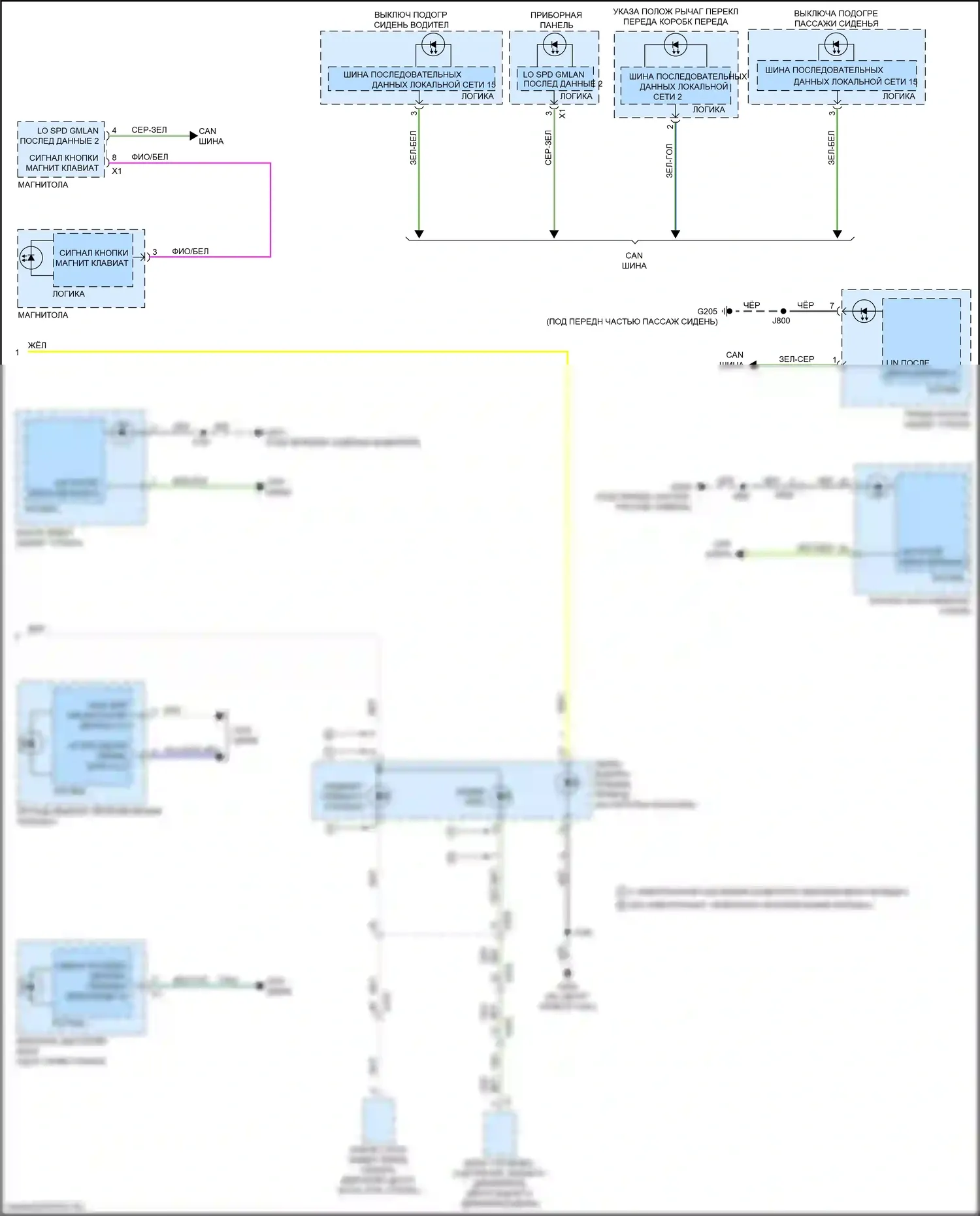 Equinox Chevrolet III (2017-2021): Электросхема подсветки приборной панели (3 из 3) 