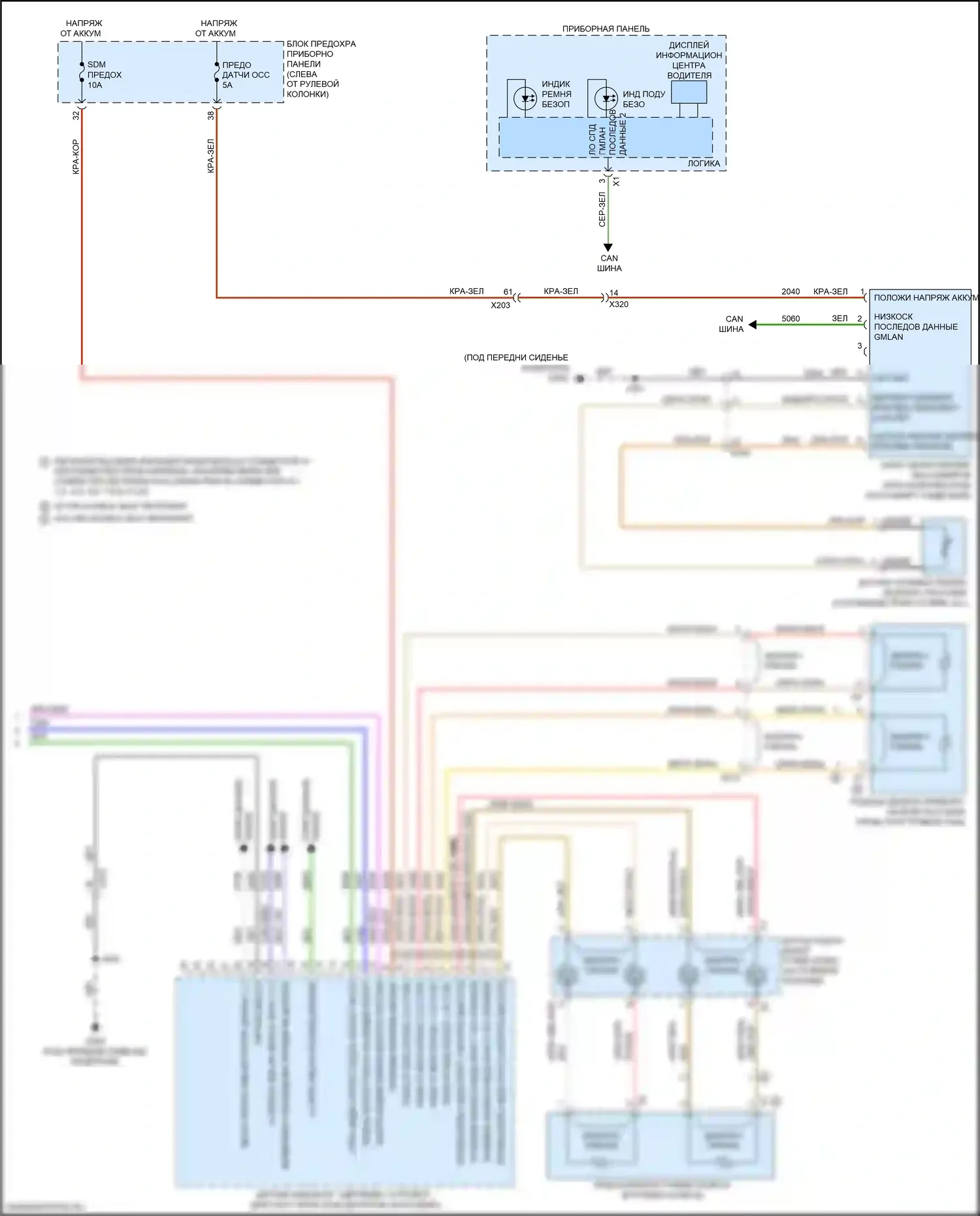 Equinox Chevrolet III (2017-2021): Электросхема подушек безопасности (3 из 3) 