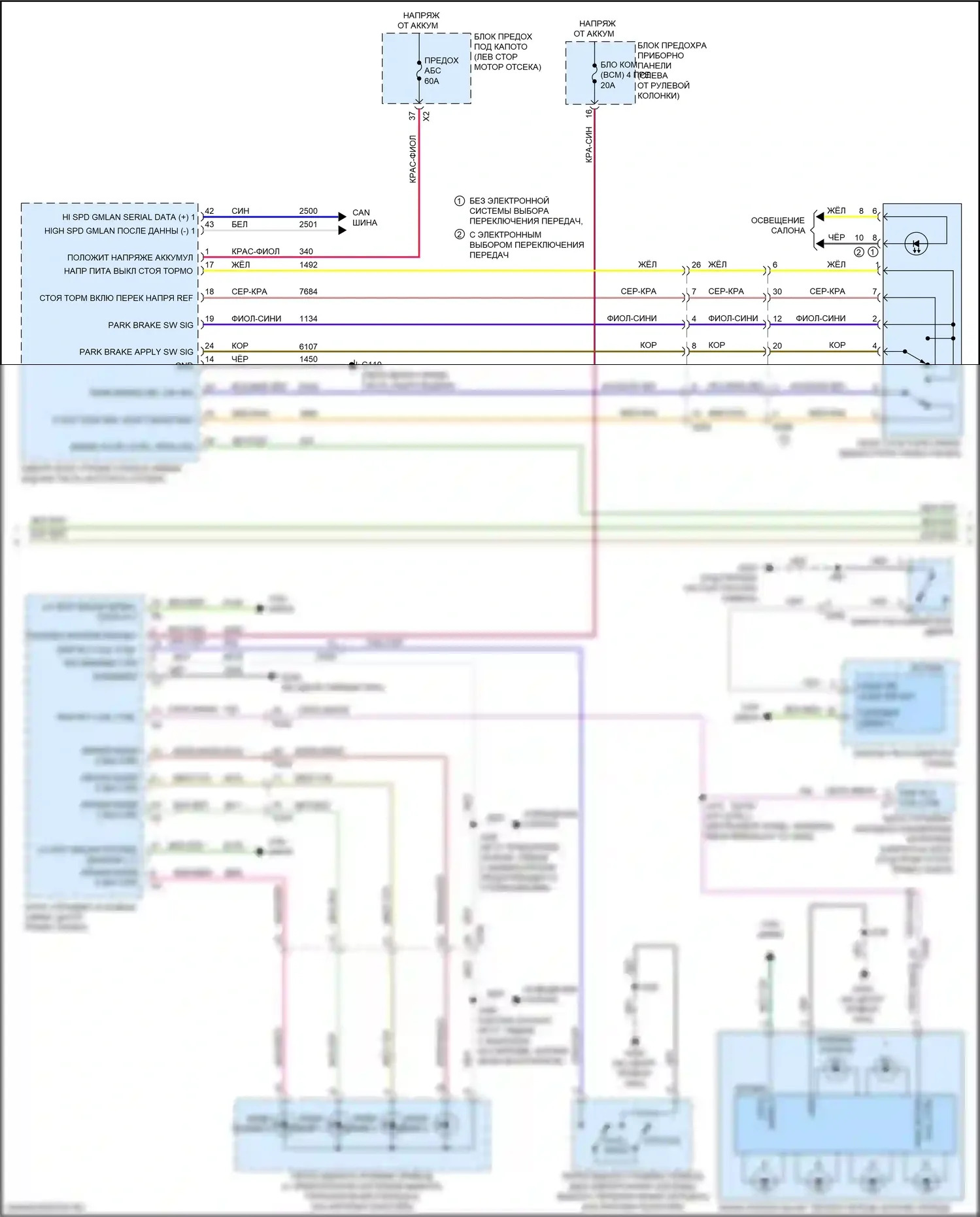 Equinox Chevrolet III (2017-2021): Электросхема приборной панели (2 из 3) 