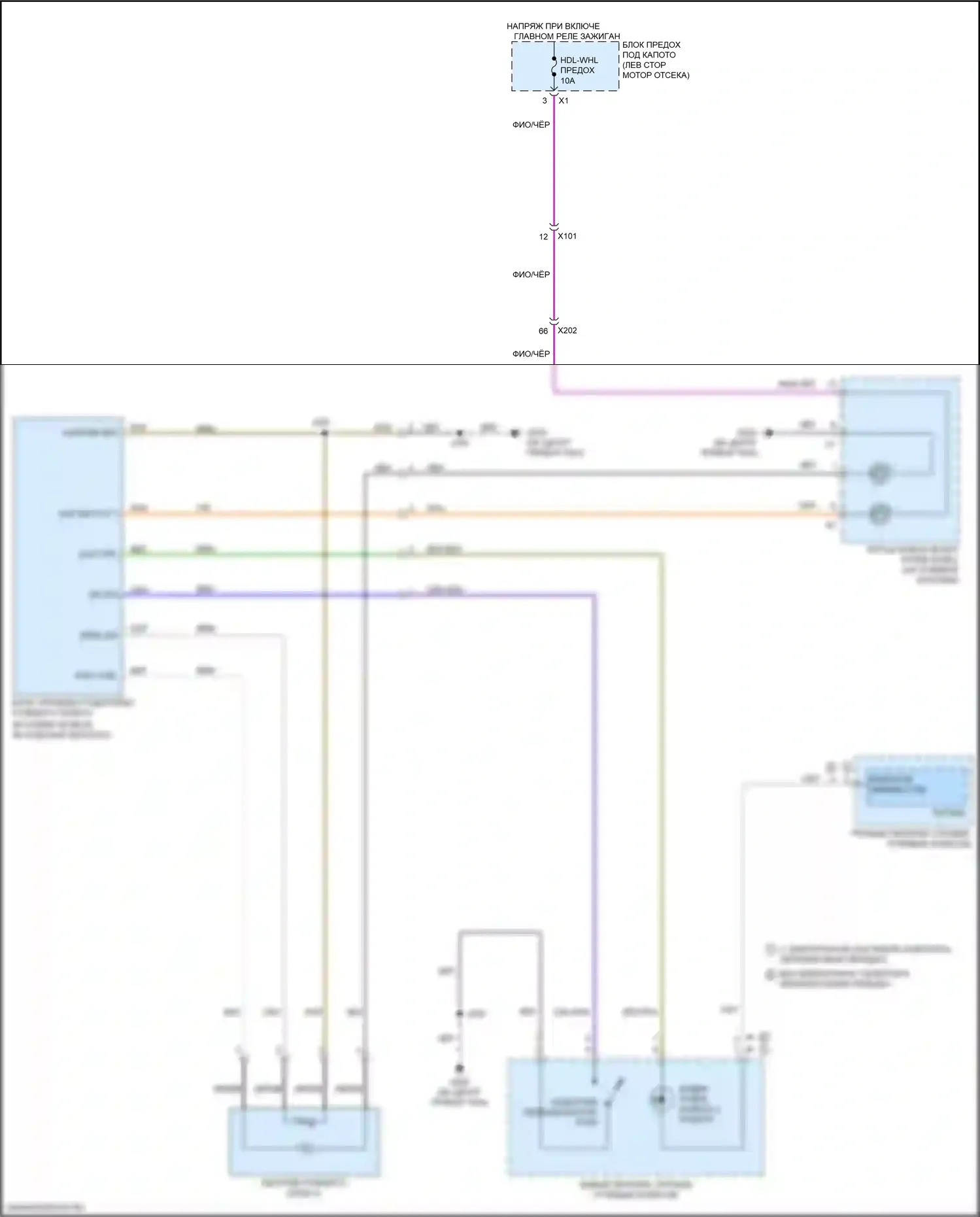 Equinox Chevrolet III (2017-2021): Электросхема рулевого колеса с подогревом 