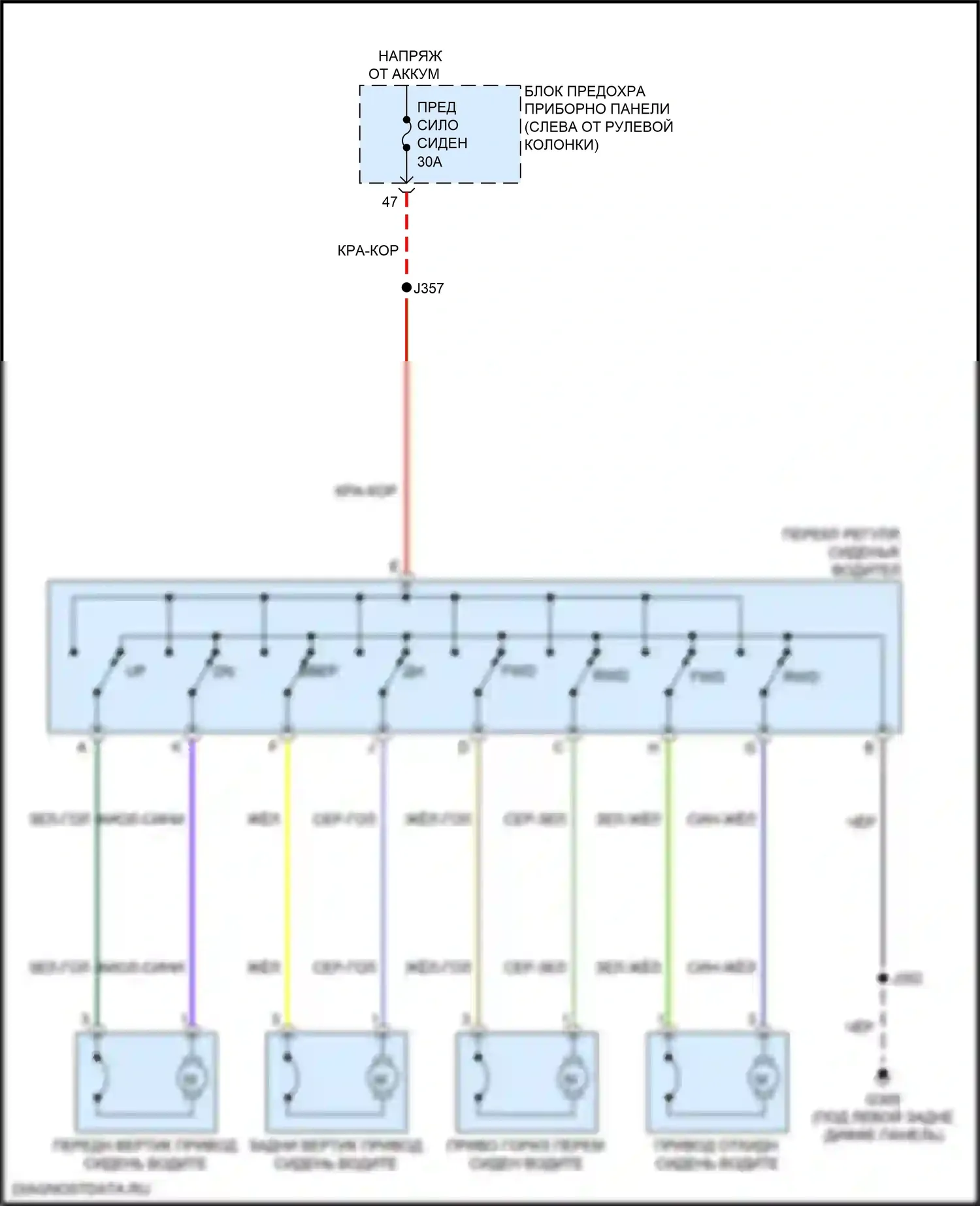 Equinox Chevrolet III (2017-2021): Питание водительского сиденья электросхема 