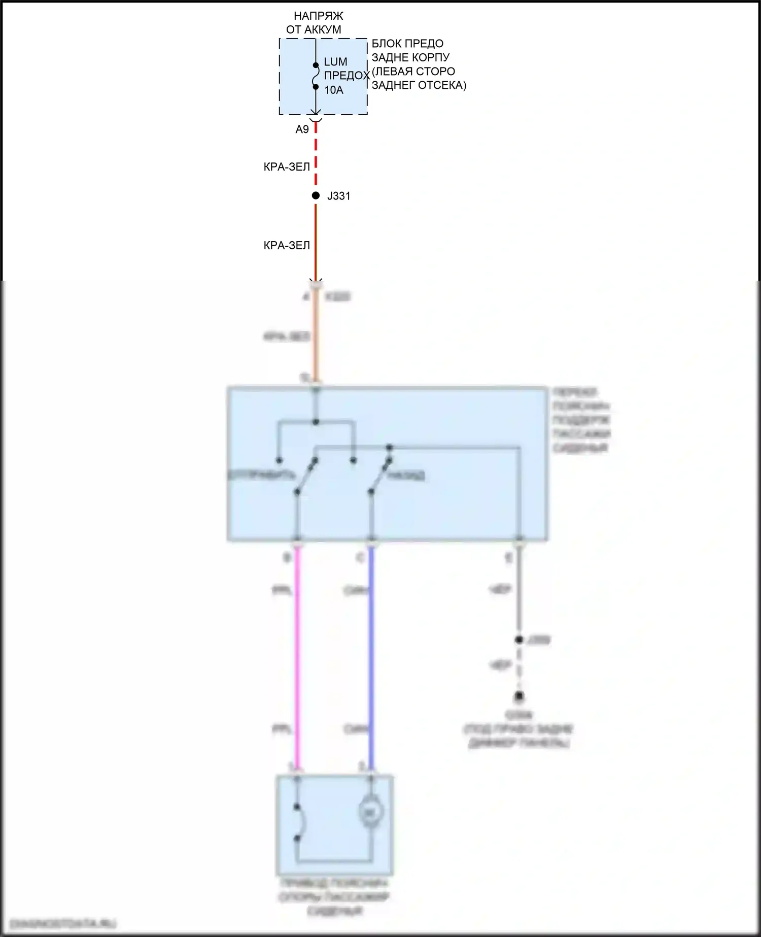 Equinox Chevrolet III (2017-2021): Поясничная электросхема пассажира 