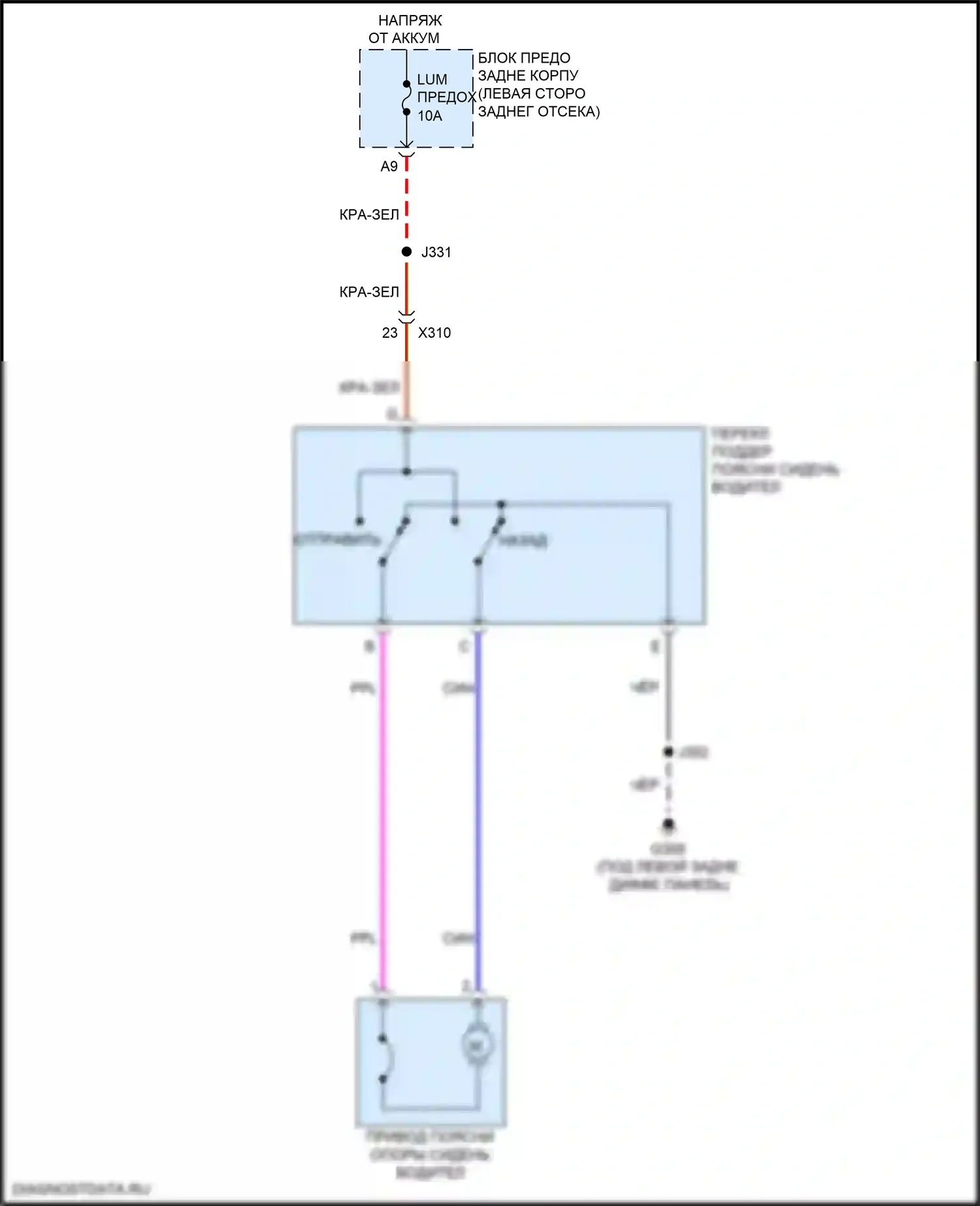 Equinox Chevrolet III (2017-2021): Поясничная электросхема водителя 