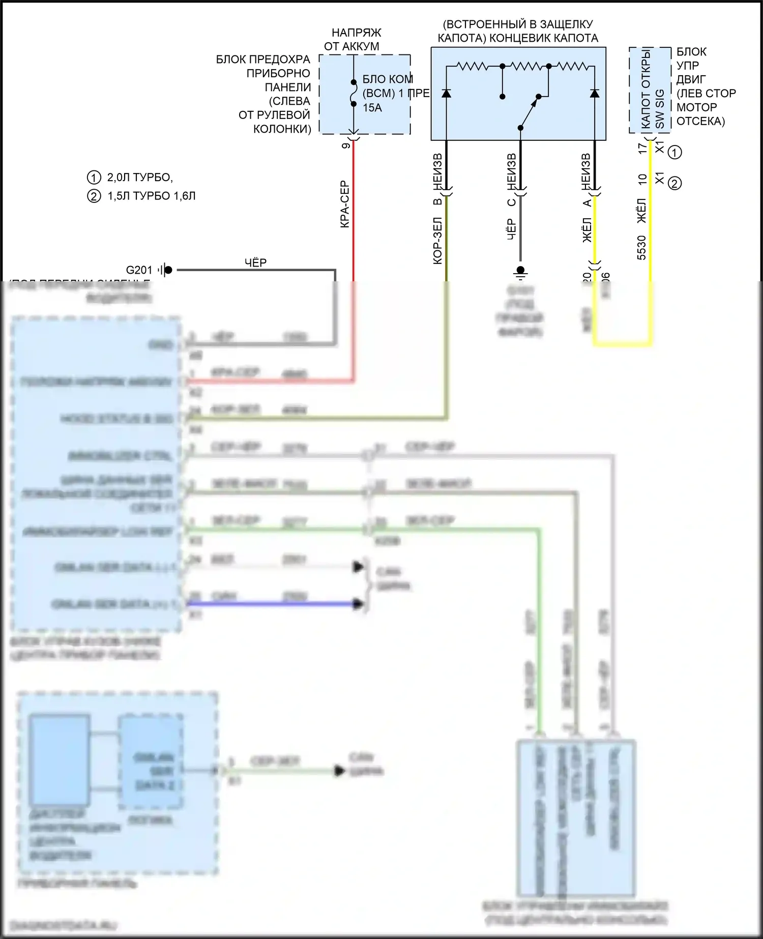 Equinox Chevrolet III (2017-2021): Электросхема пассажирского ключа 