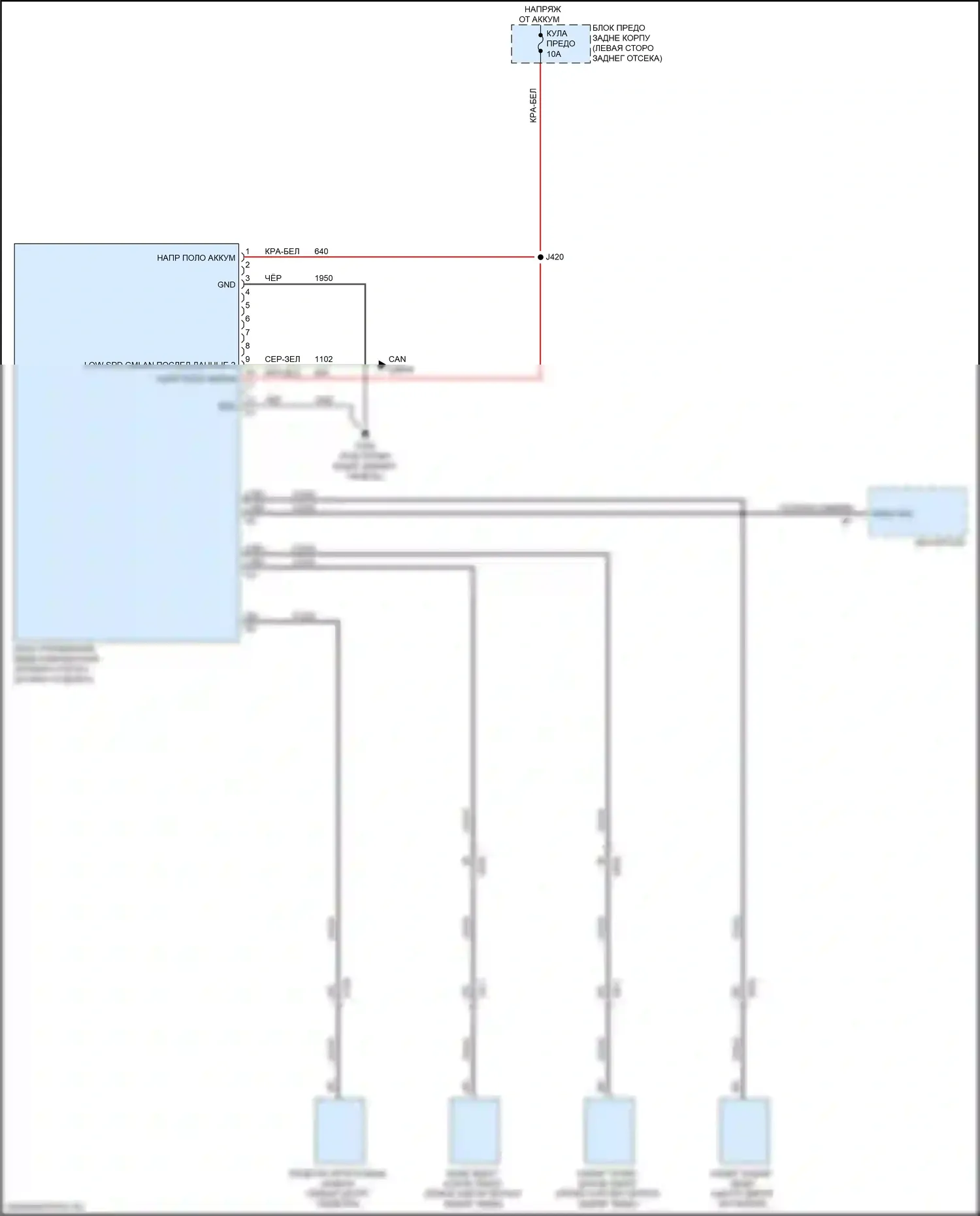 Equinox Chevrolet III (2017-2021): Электросхема камеры кругового обзора 