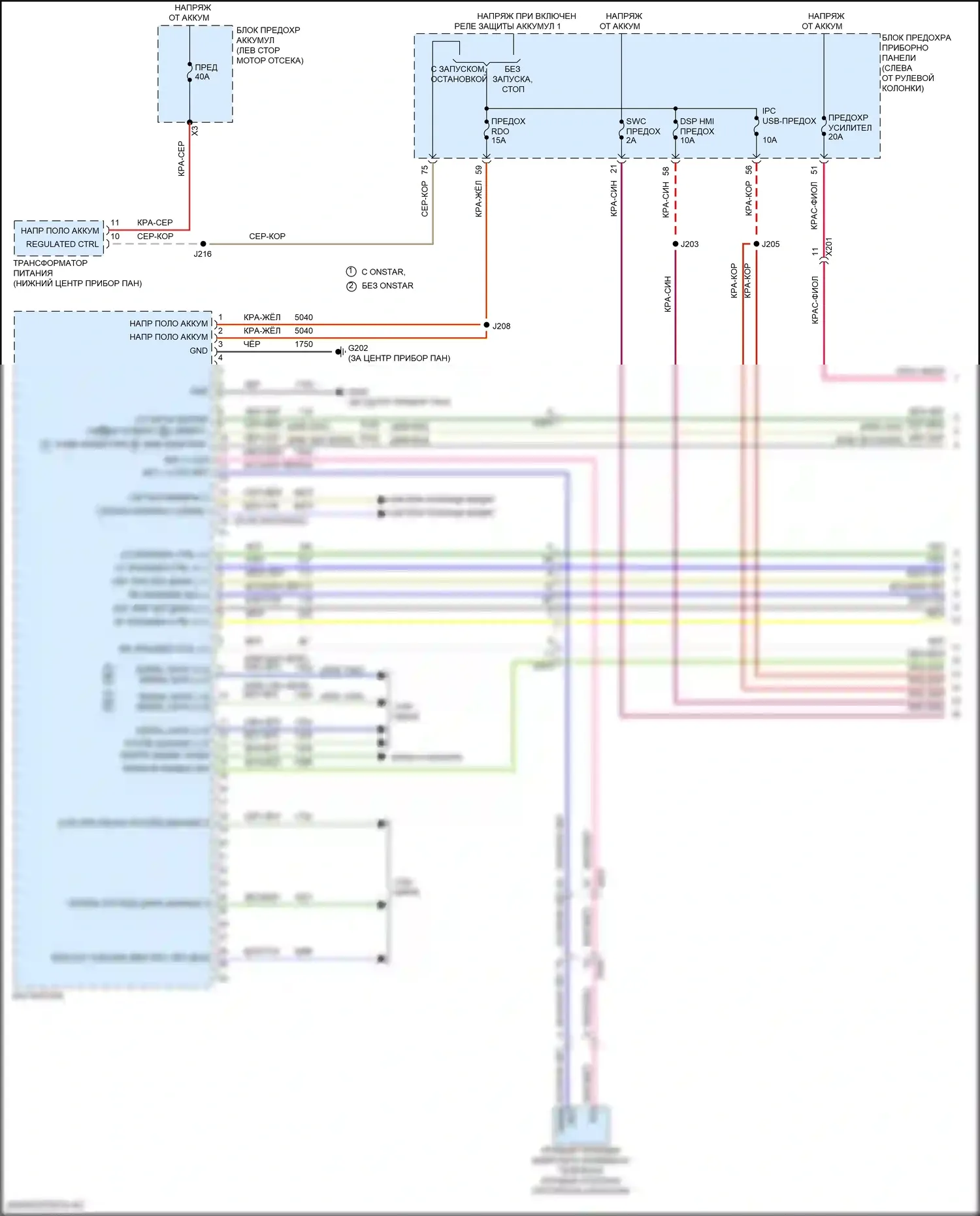 Equinox Chevrolet III (2017-2021): Электросхема навигации, средний/высокий уровень с активным шумом (1 из 4) 