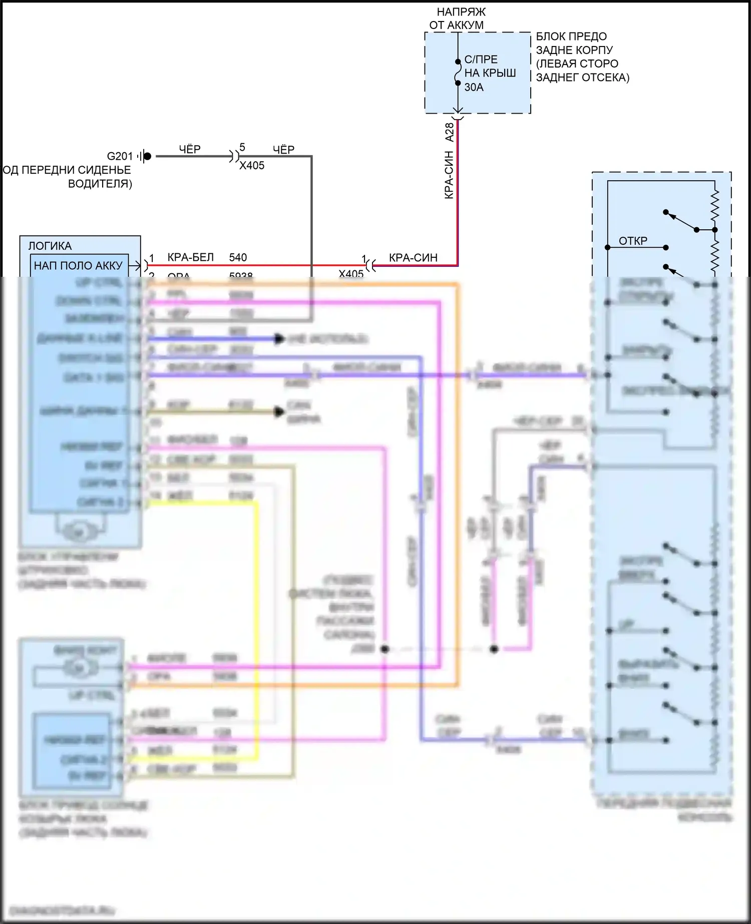 Equinox Chevrolet III (2017-2021): Электросхема складной крыши/люка 