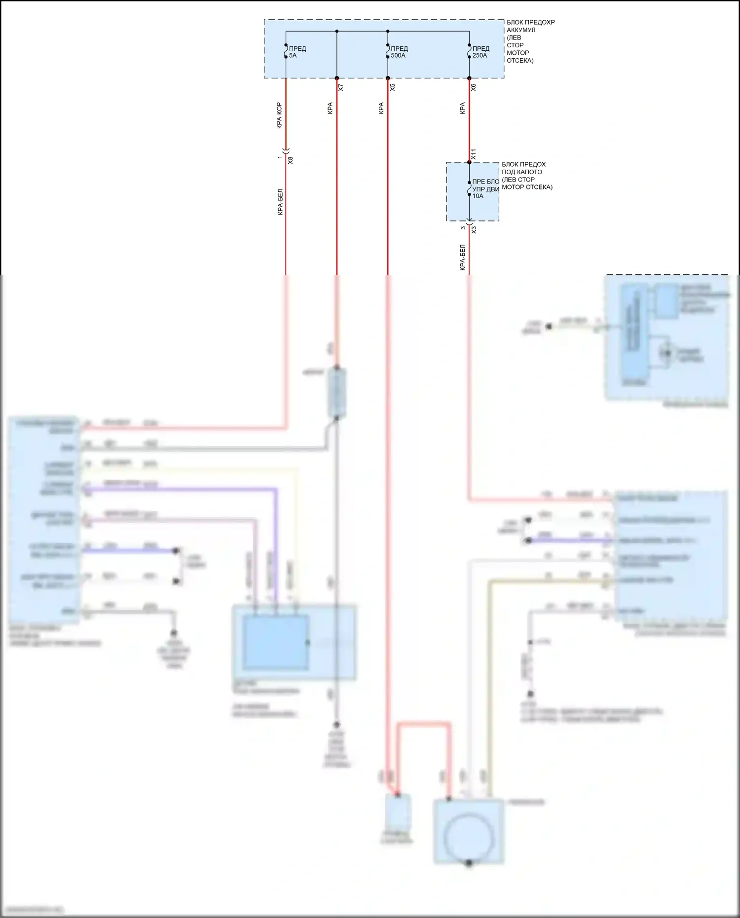 Equinox Chevrolet III (2017-2021): Электросхема генератора, без пуска-останова 