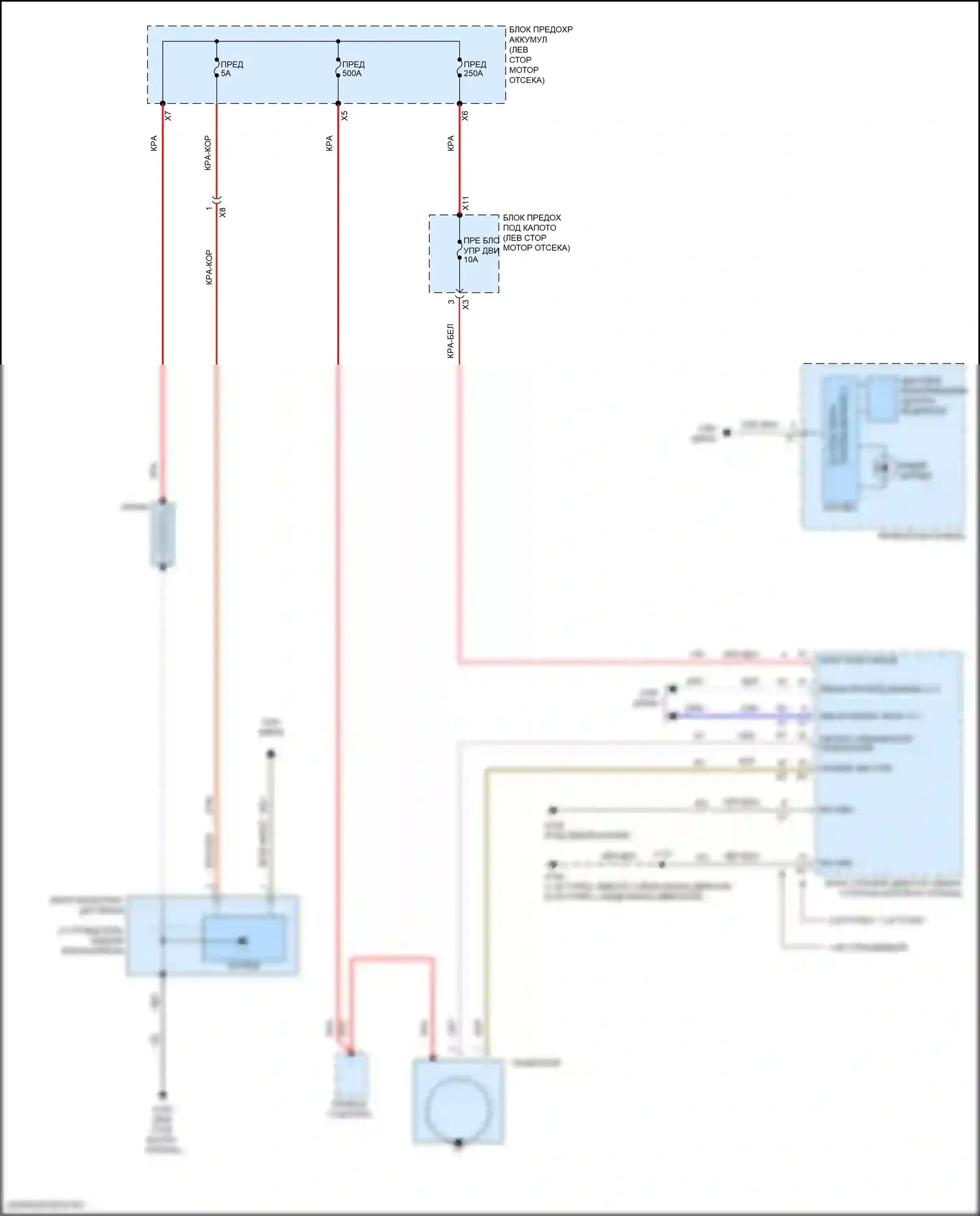 Equinox Chevrolet III (2017-2021): Электросхема генератора, с запуском-остановом 