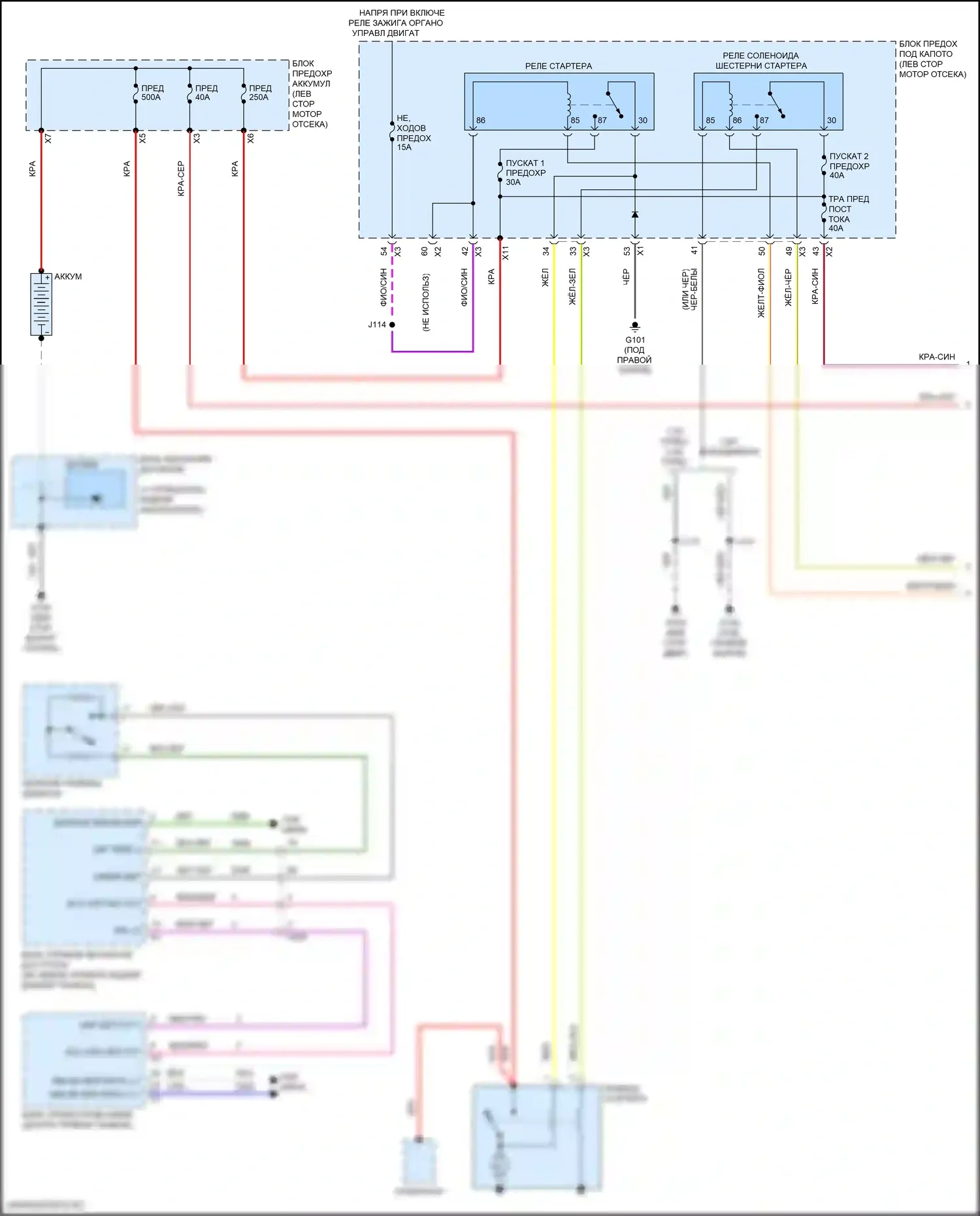 Equinox Chevrolet III (2017-2021): Электросхема стартера, с системой старт-стоп (1 из 2) 