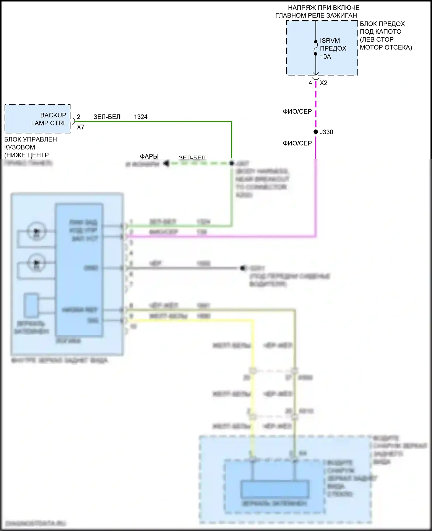 Equinox Chevrolet III (2017-2021): Электросхема электрохромного зеркала 