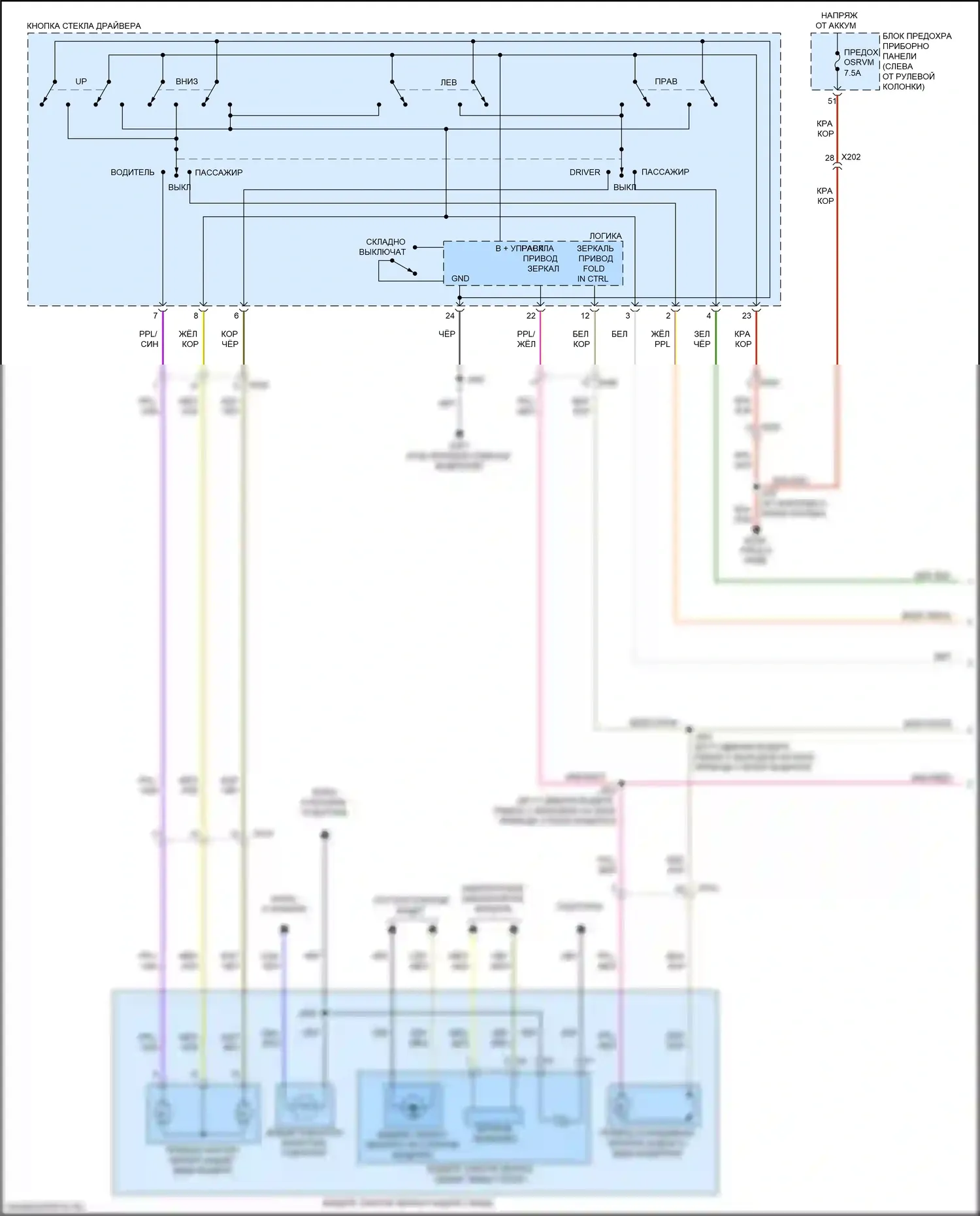 Equinox Chevrolet III (2017-2021): Управление зеркалами заднего вида электросхема (1 из 2) 