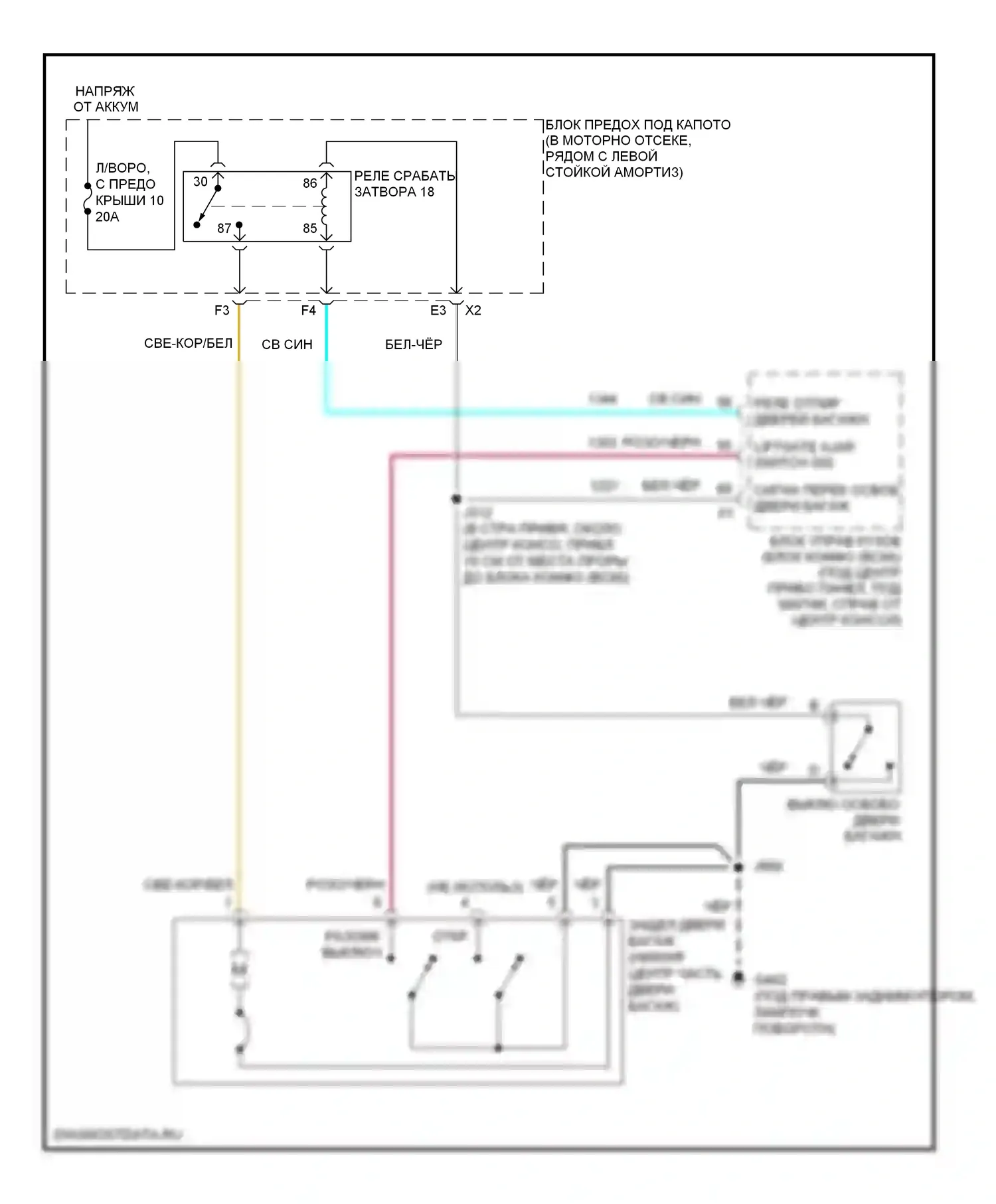 HHR Chevrolet I (2005-2011): Электросхема отпирания дверей багажника 