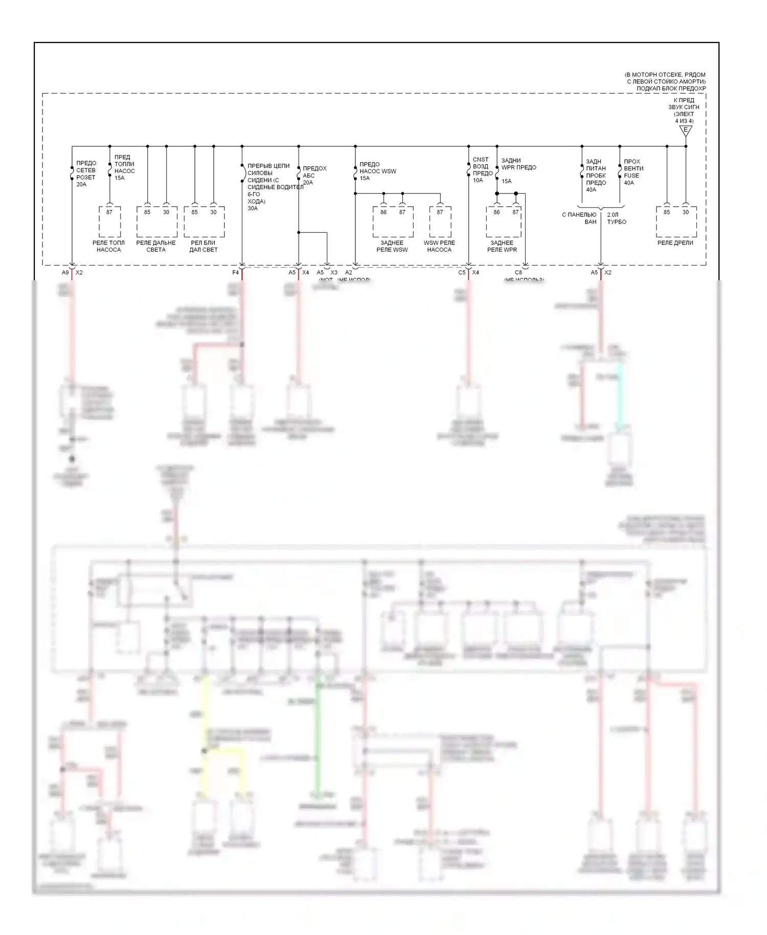HHR Chevrolet I (2005-2011): Электросхема блока предохранителей реле (2 из 4) 