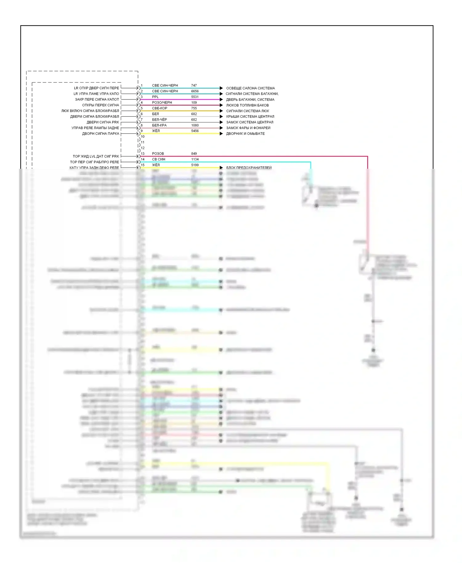 HHR Chevrolet I (2005-2011): Электросхема блоков управления кузовом (1 из 4) 