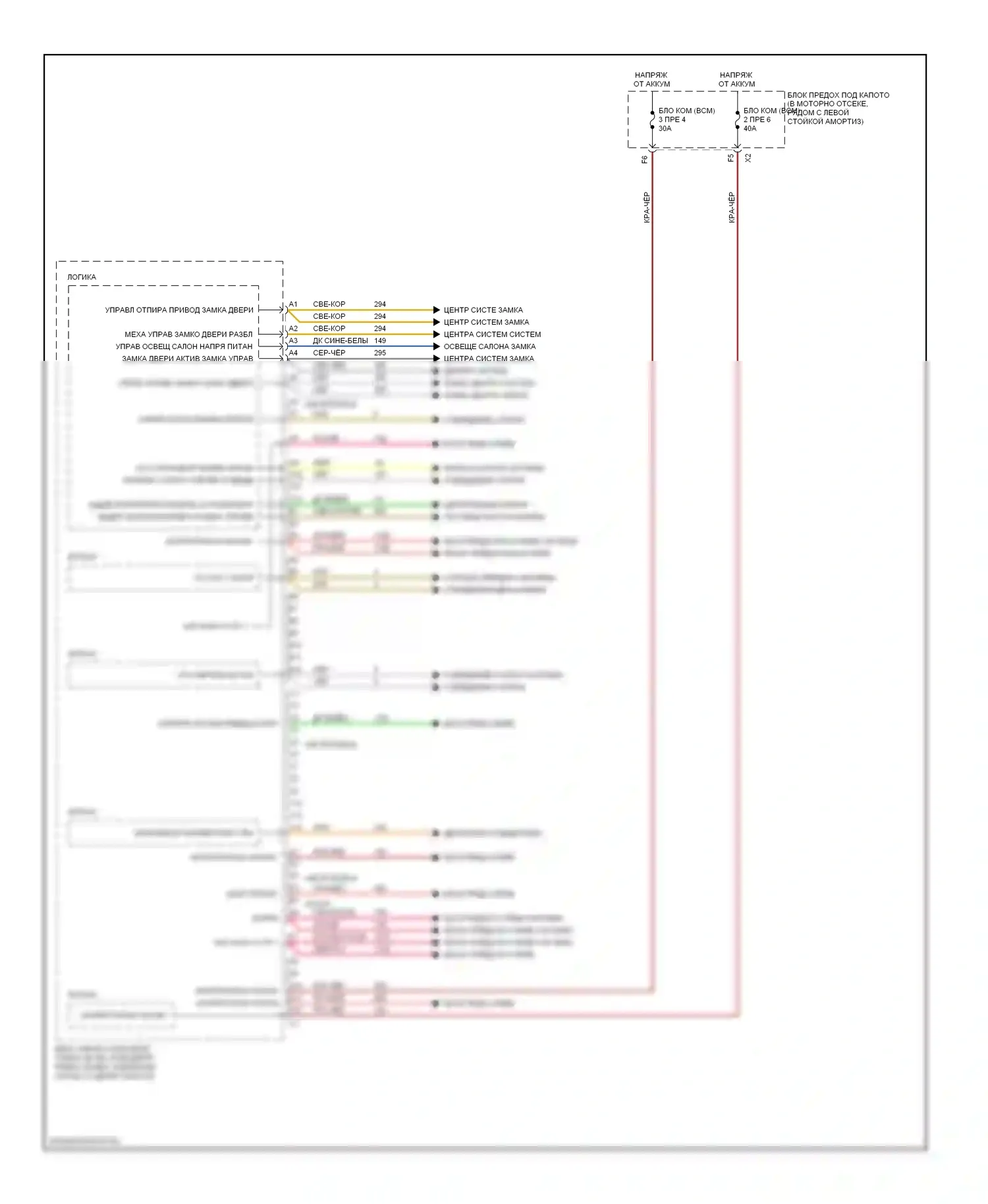 HHR Chevrolet I (2005-2011): Электросхема блоков управления кузовом (2 из 4) 