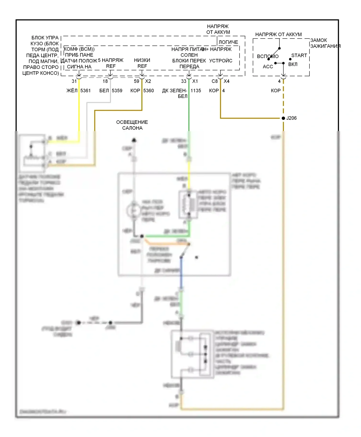 HHR Chevrolet I (2005-2011): Электросхема блокировки селектора 