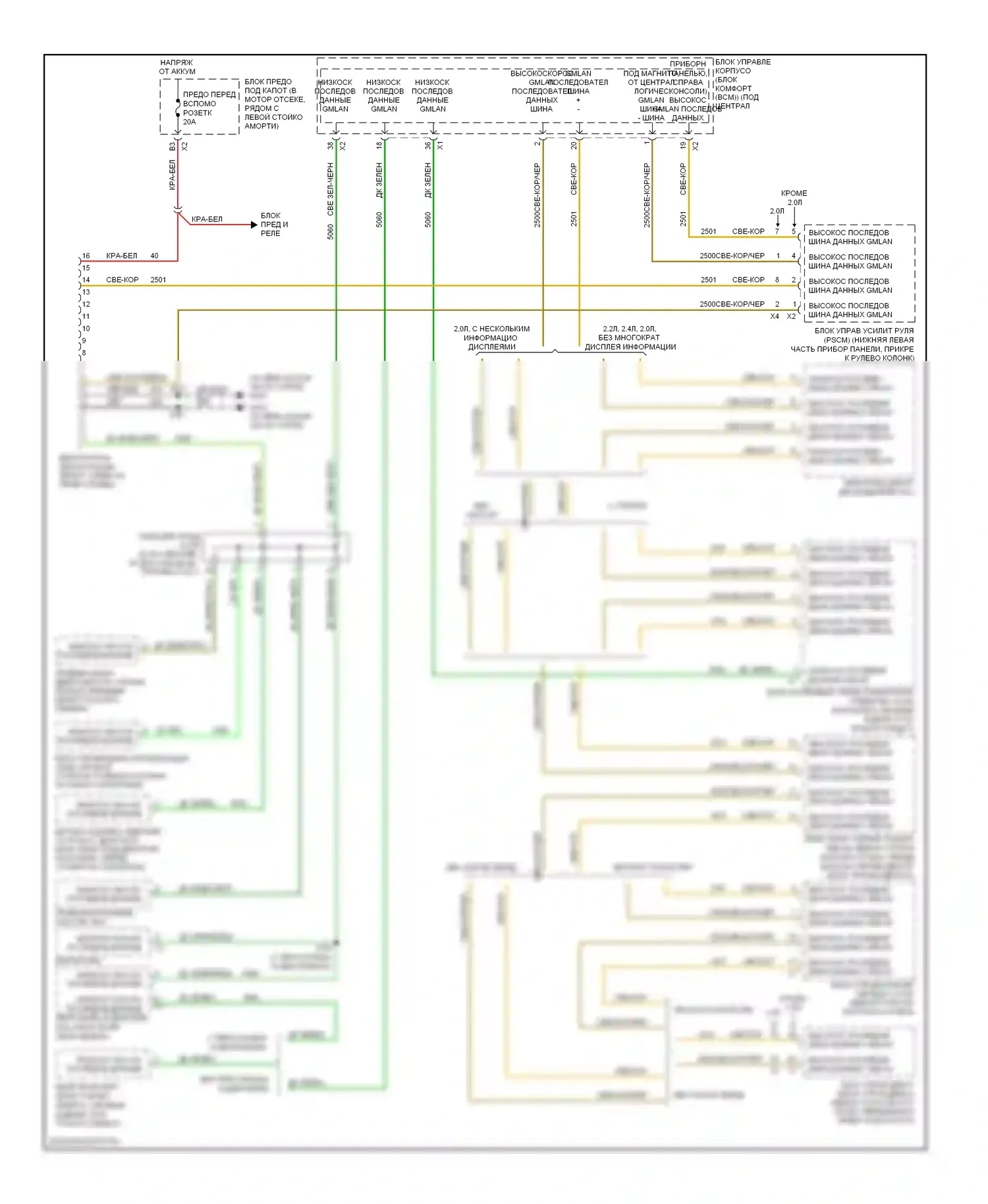 HHR Chevrolet I (2005-2011): Can шина электросхема 