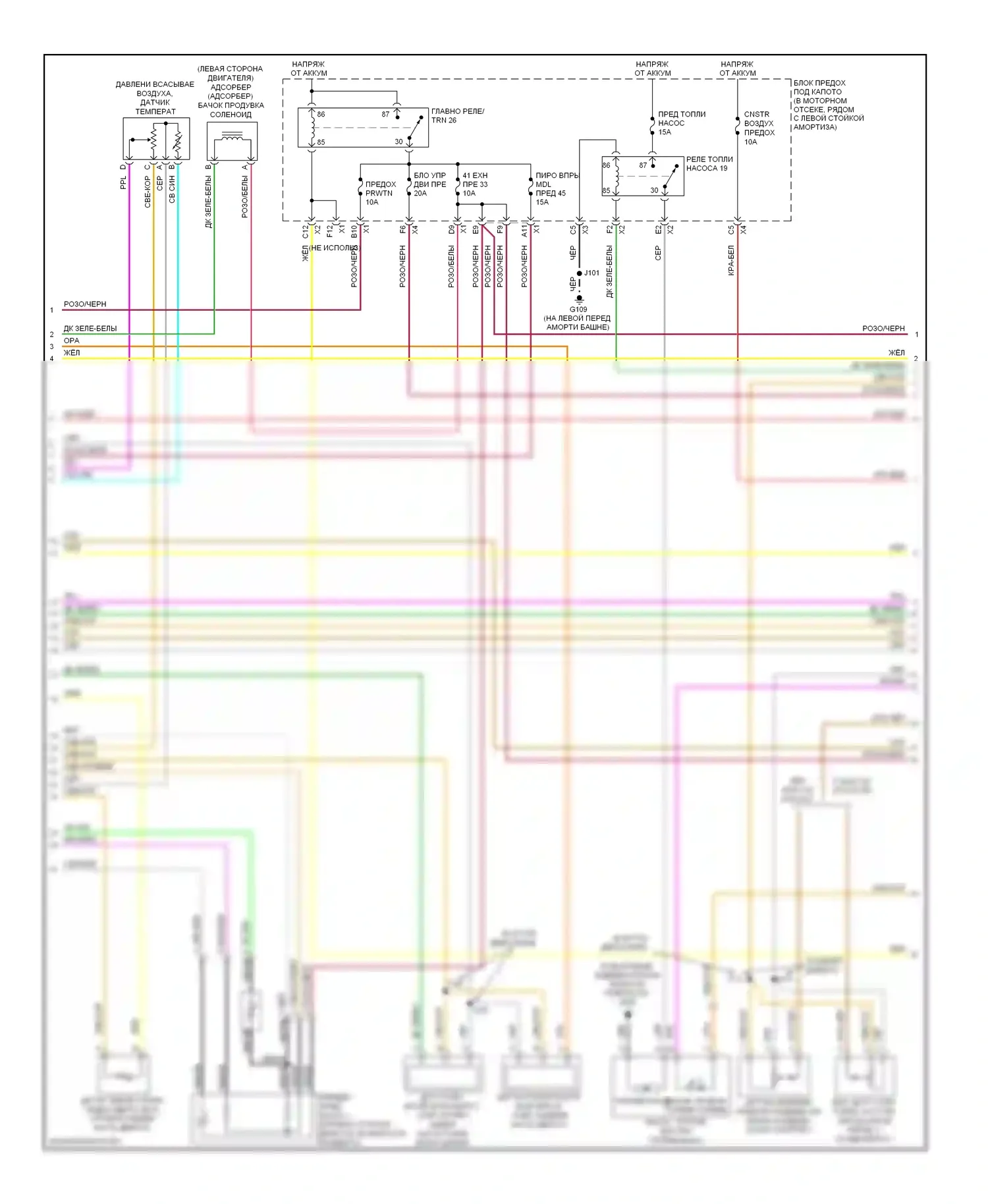 HHR Chevrolet I (2005-2011): Электросхема двигателя 2.0l turbo vin x (3 из 4) 