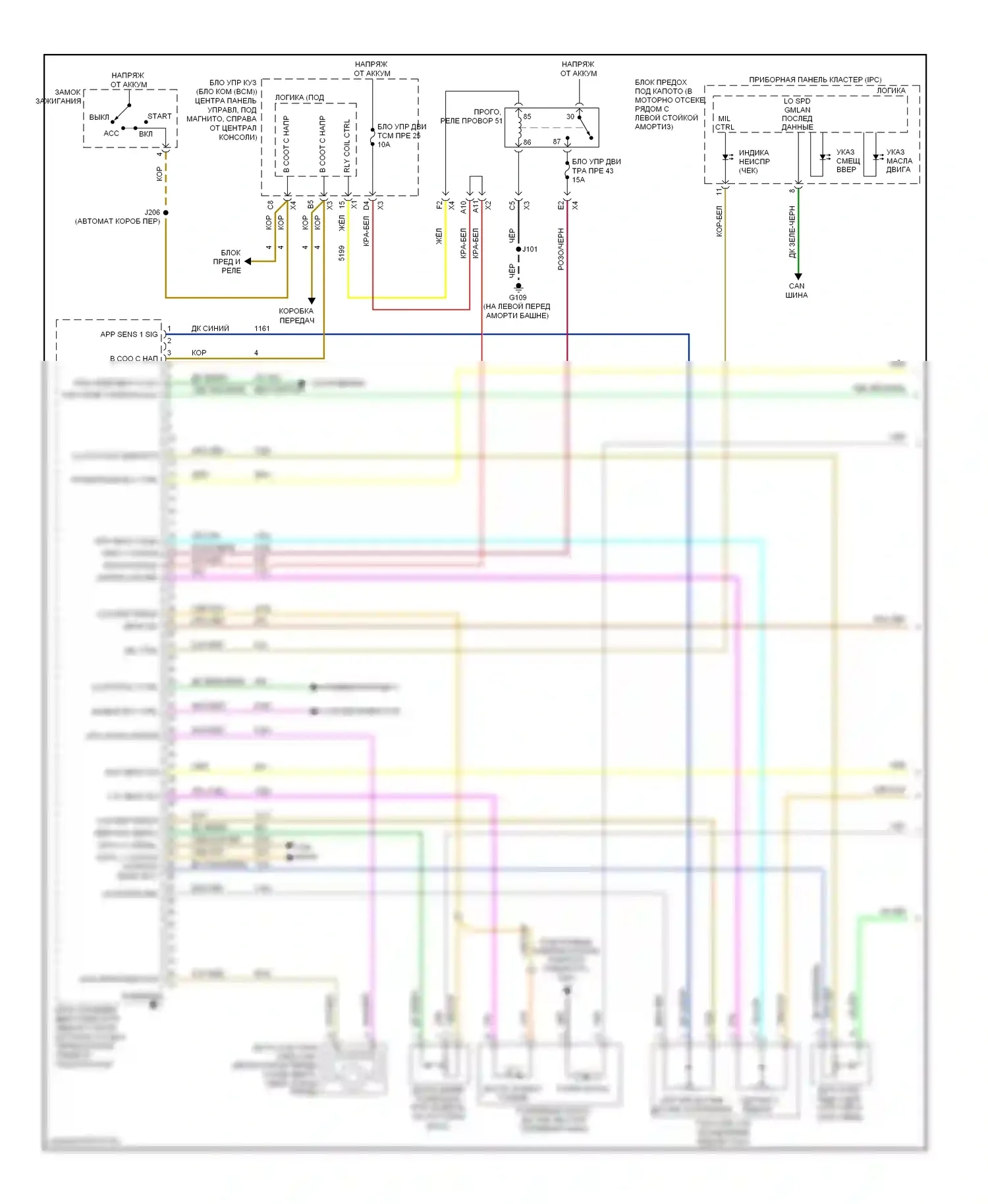 HHR Chevrolet I (2005-2011): Электросхема двигателя 2.2l vin b (1 из 4) 