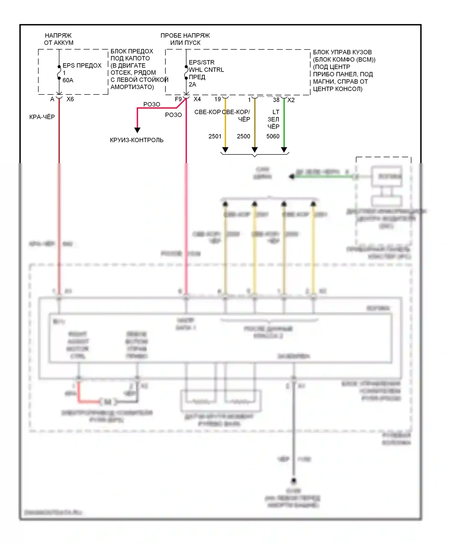 HHR Chevrolet I (2005-2011): 2.2l vin b, электросхема электроусилителя руля 