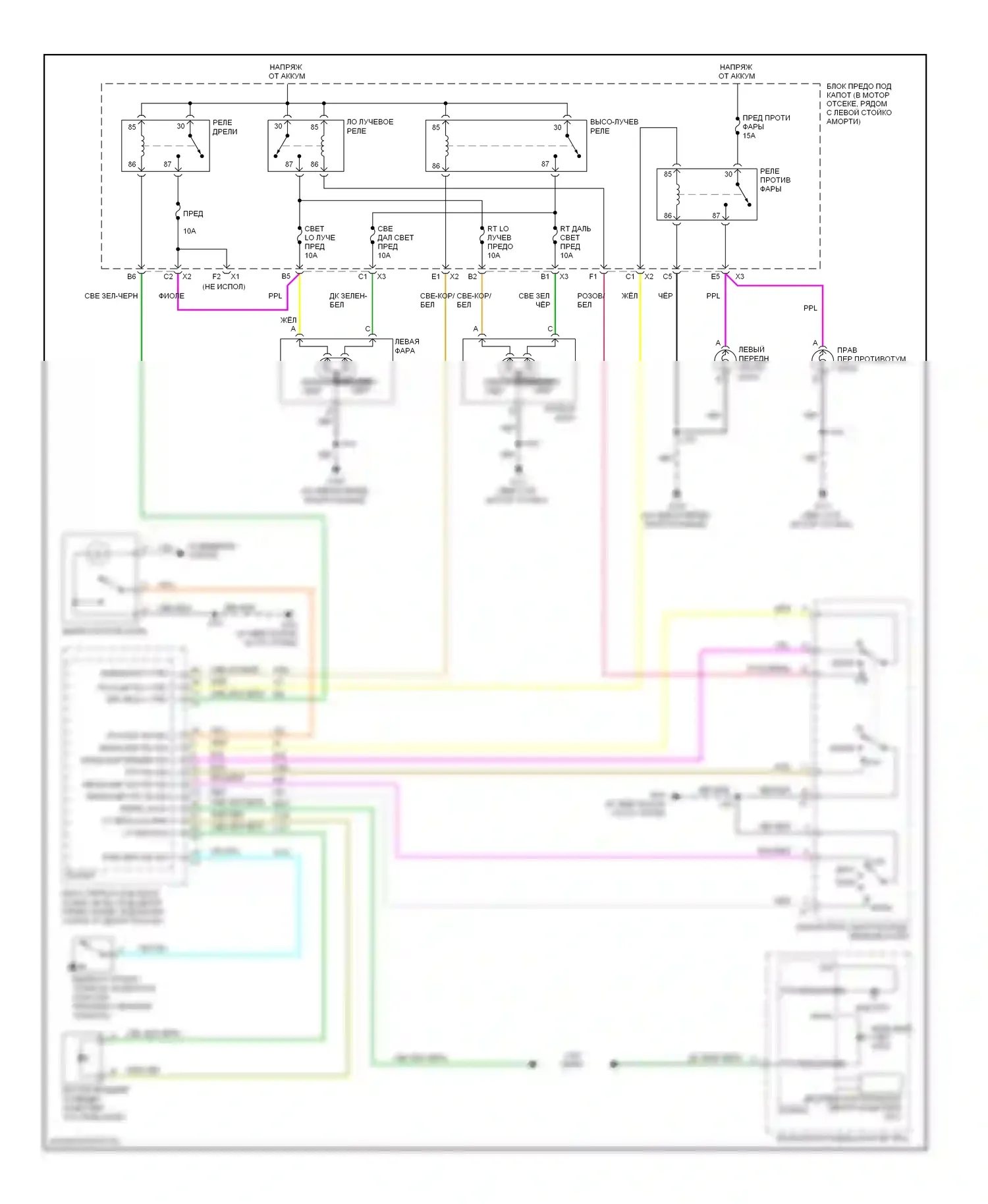 HHR Chevrolet I (2005-2011): Электросхема фар 