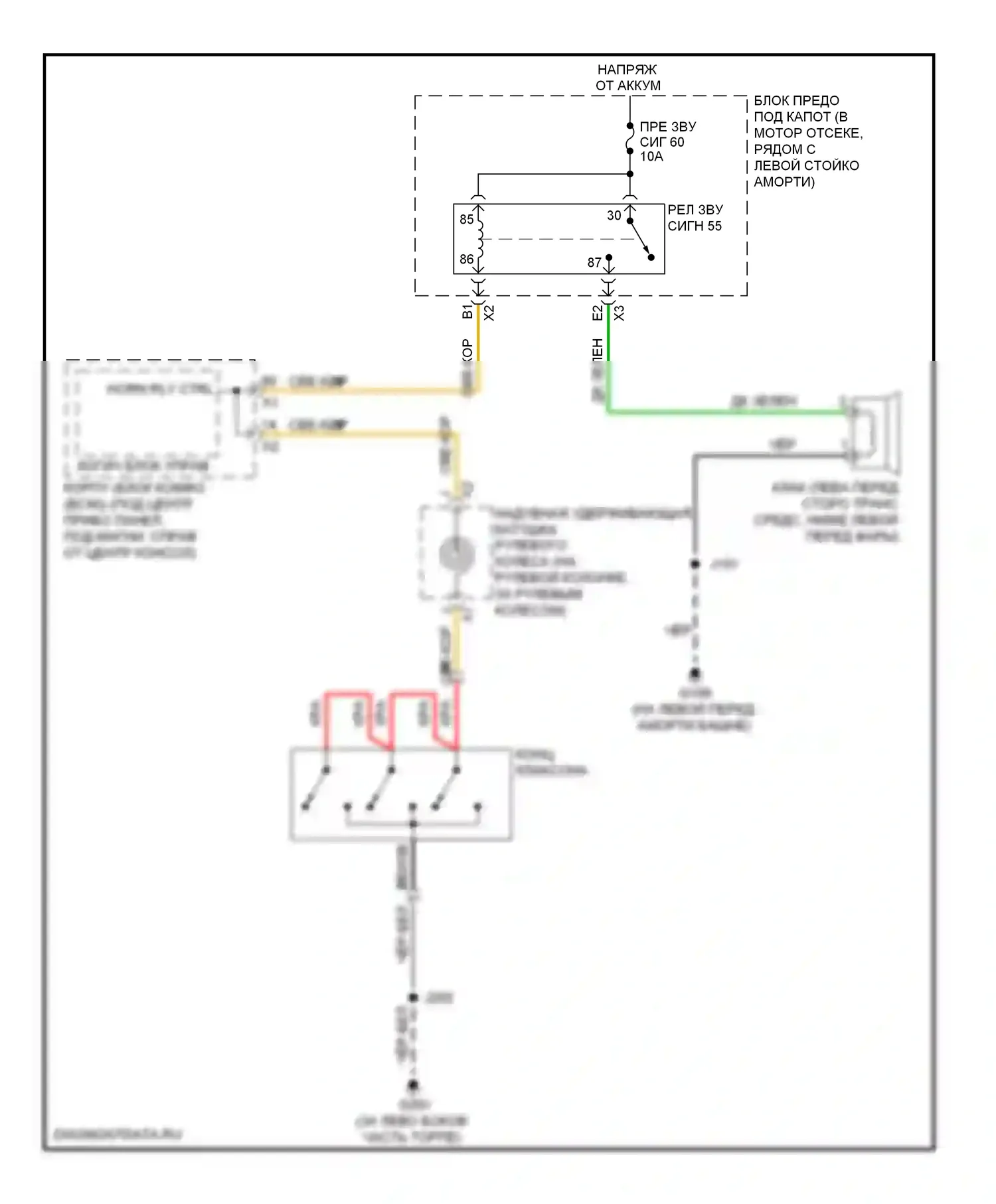 HHR Chevrolet I (2005-2011): Электросхема клаксона 