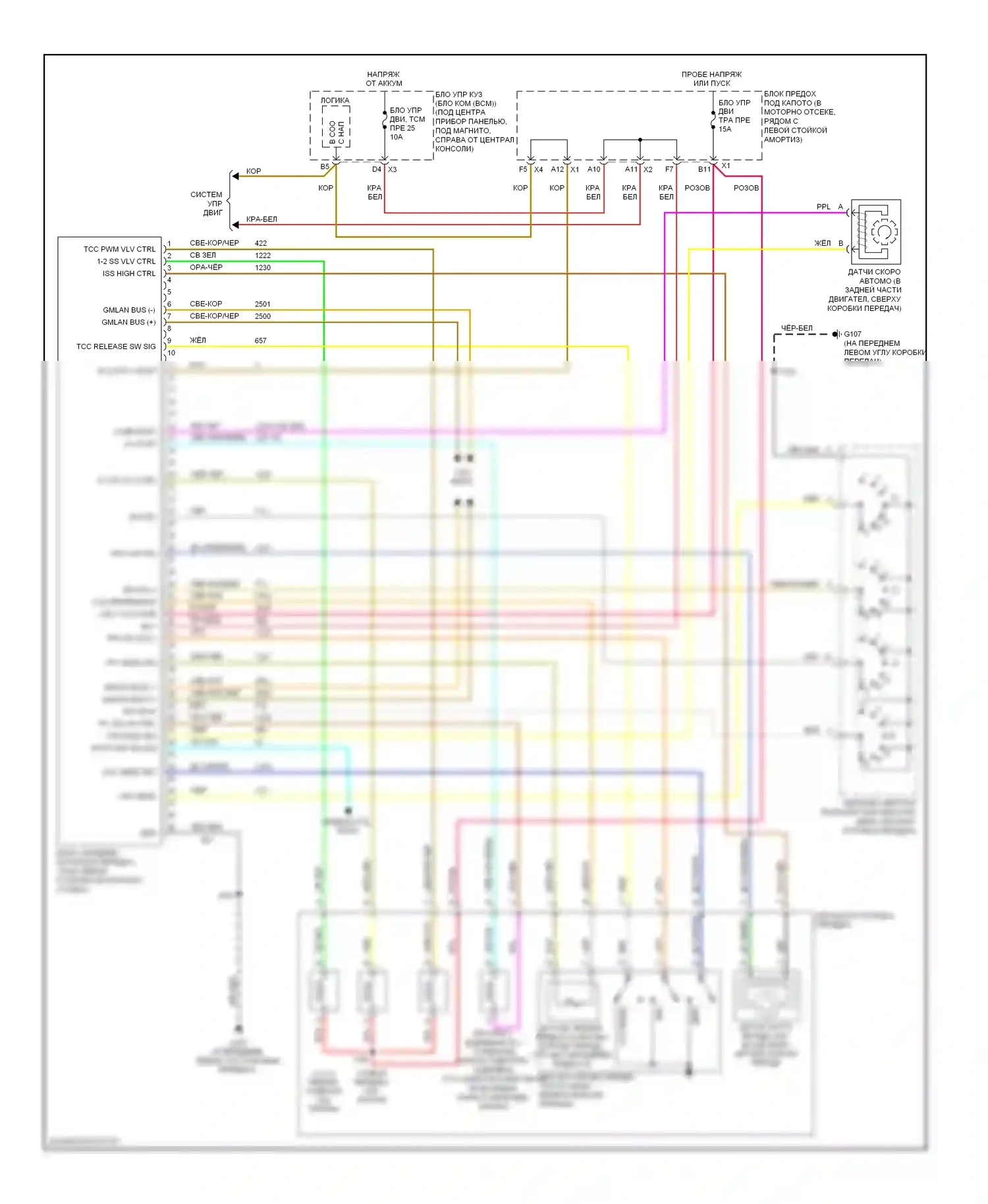 HHR Chevrolet I (2005-2011): Электросхема коробки передач 