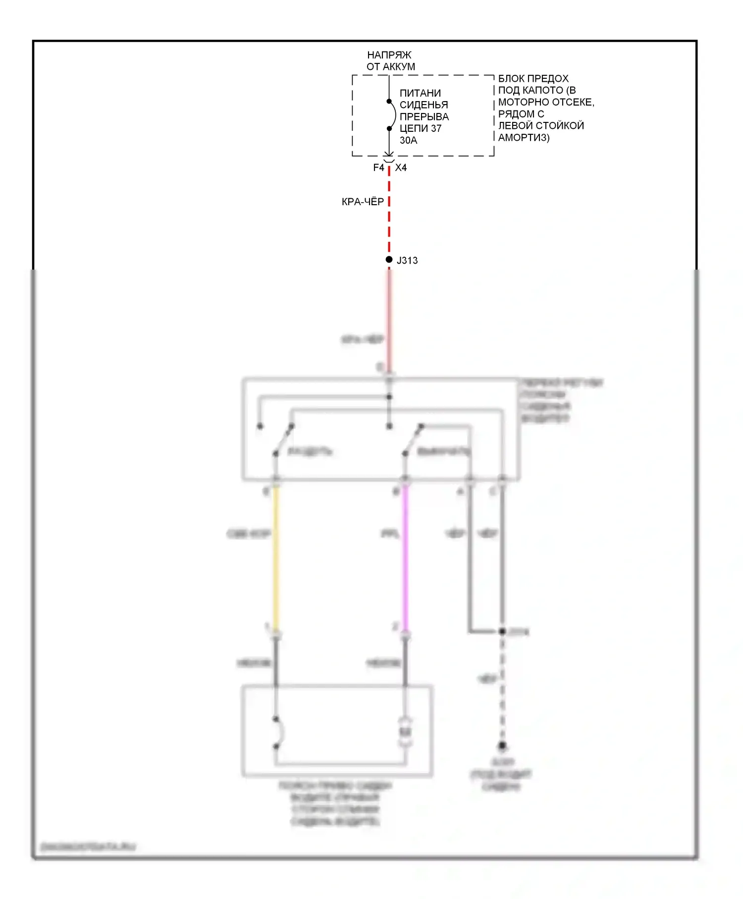 HHR Chevrolet I (2005-2011): Поясничная электросхема водителя 