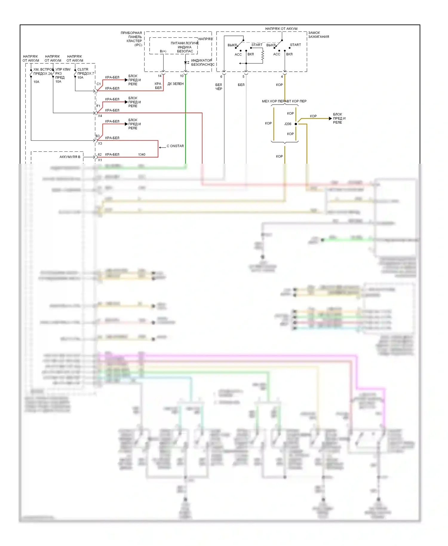 HHR Chevrolet I (2005-2011): Сигнализации электросхема 
