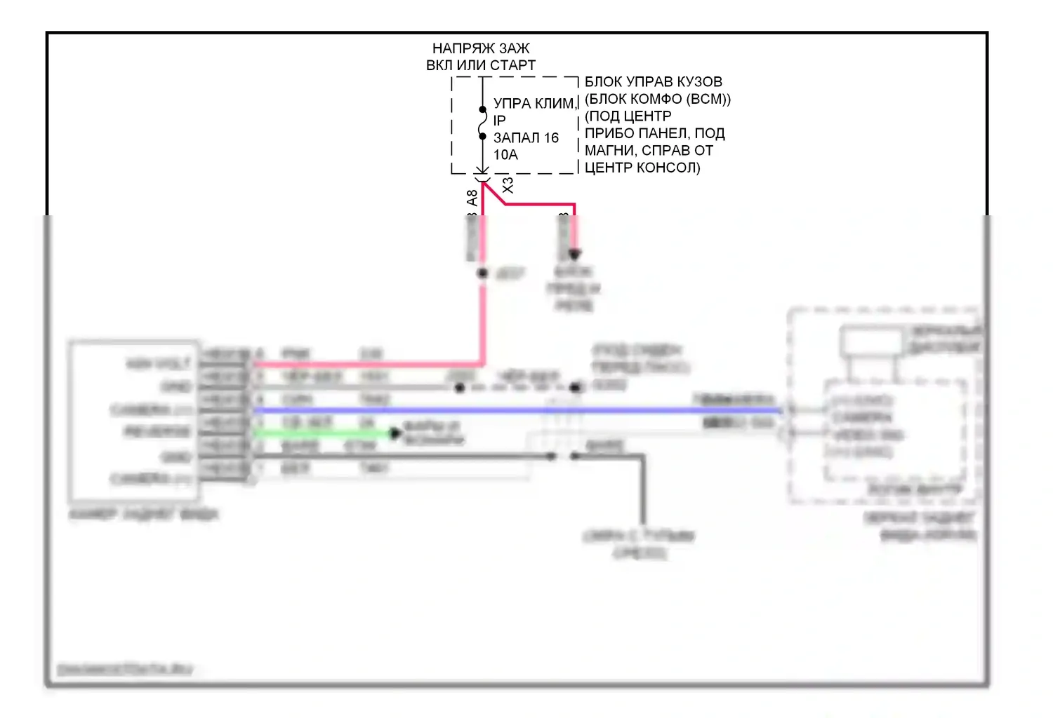 HHR Chevrolet I (2005-2011): Электросхема камеры заднего вида 