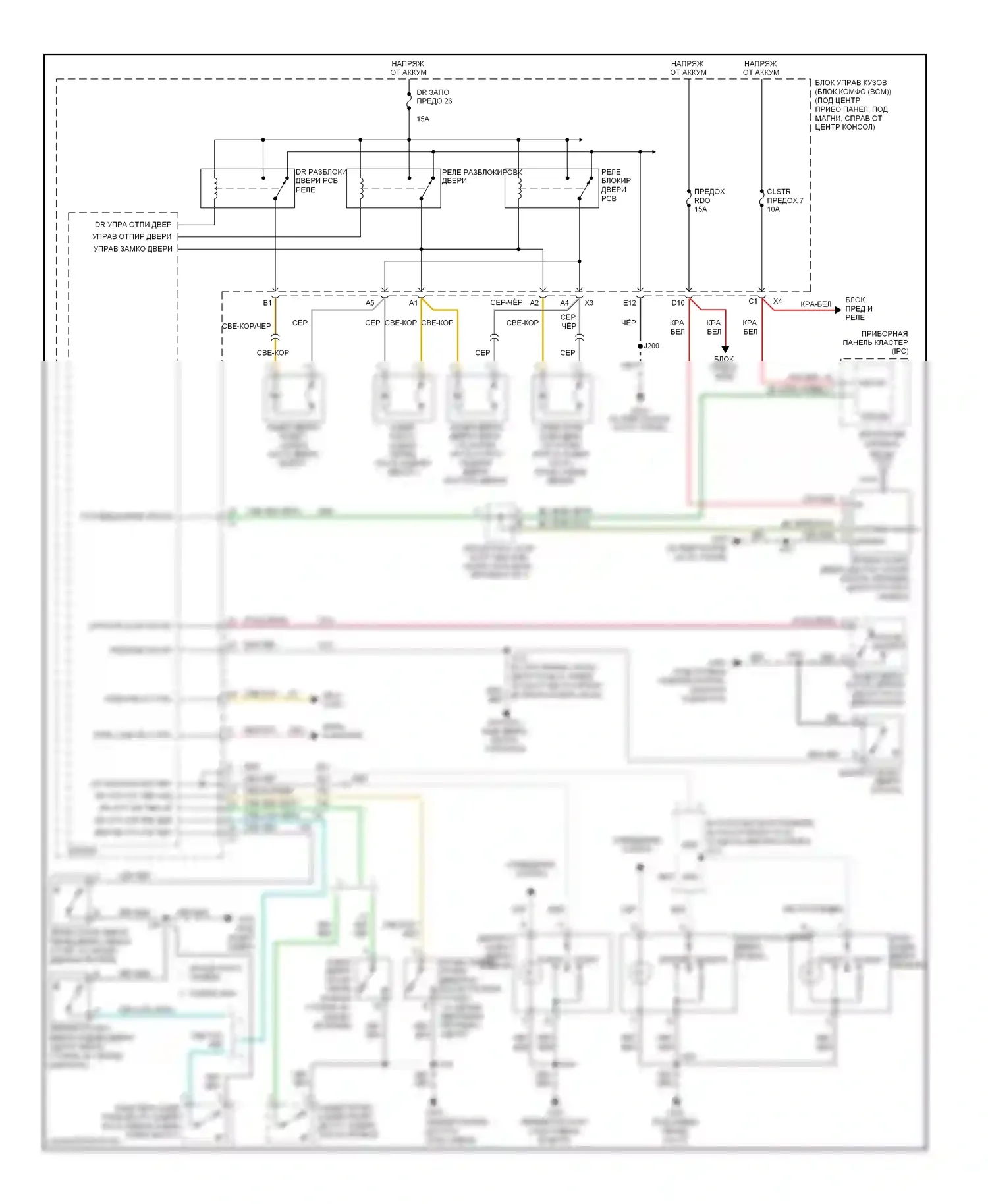 HHR Chevrolet I (2005-2011): Электросхема центрального замка 